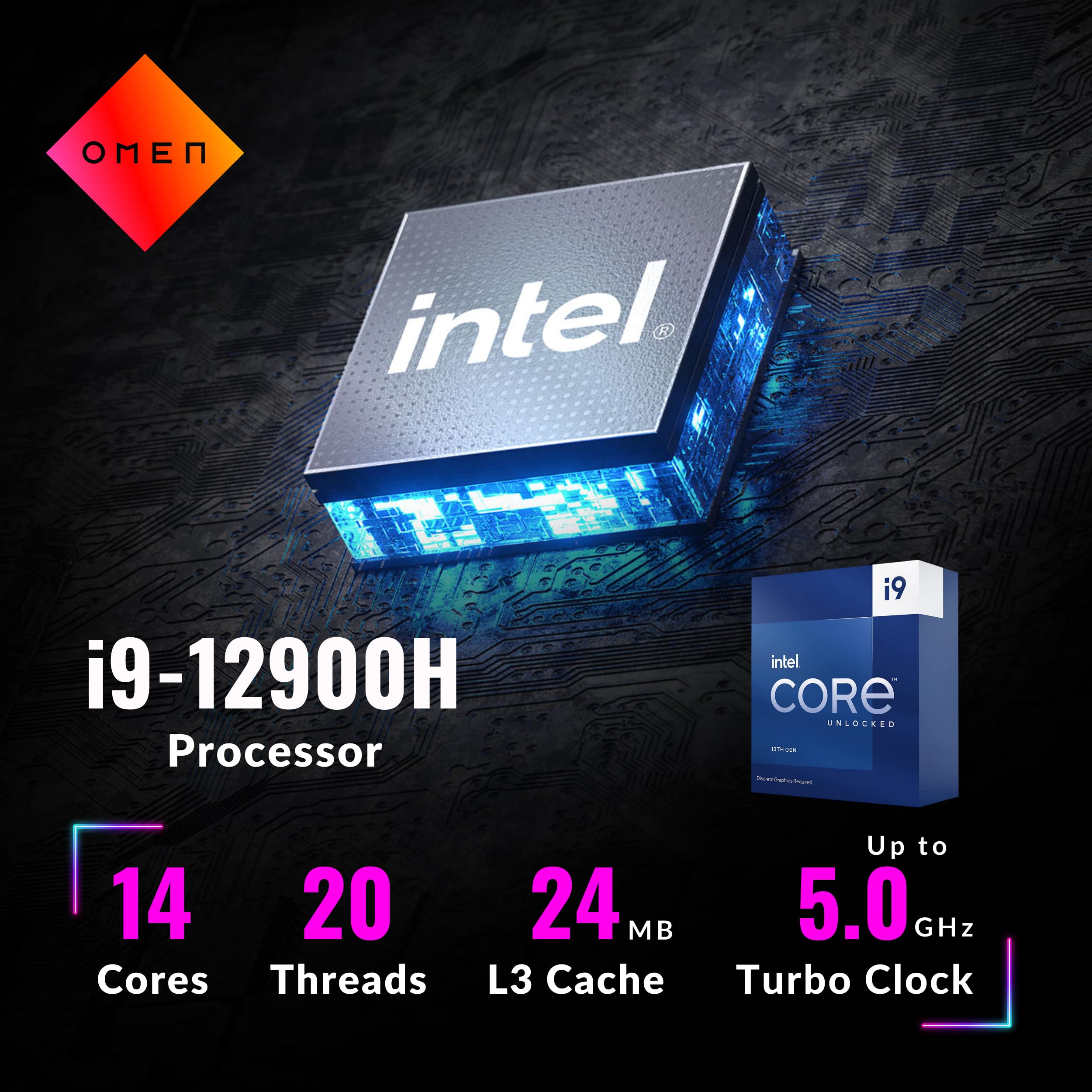 Hp Omen 16 Gaming Laptop, 16.1 Qhd(2560 X 1440) 165Hz, 14-Core I9-12900H(Upto 5Ghz), Rtx 3060, Rgb Backlit Keyboard, Ethernet, T