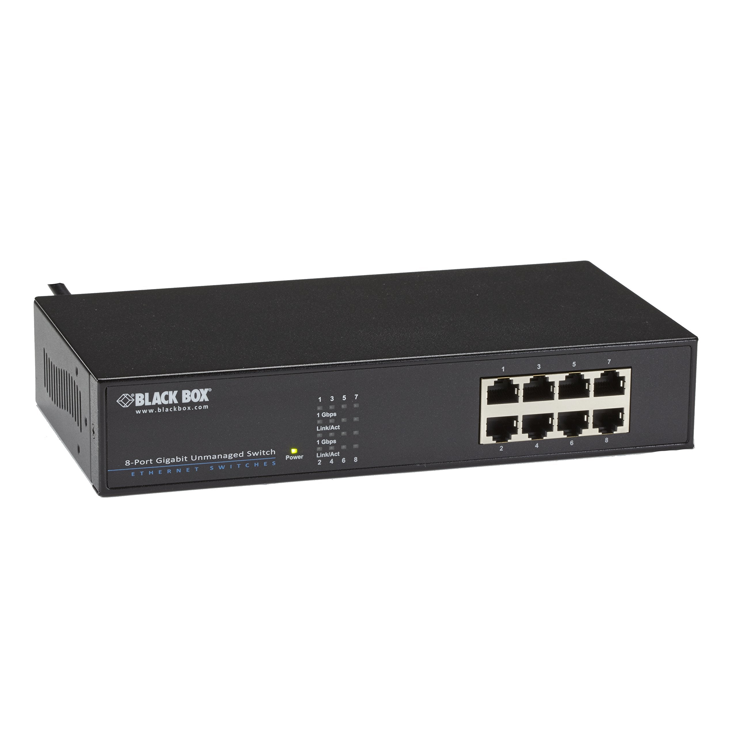 8PT Gb SWT RJ45 RCKMNT