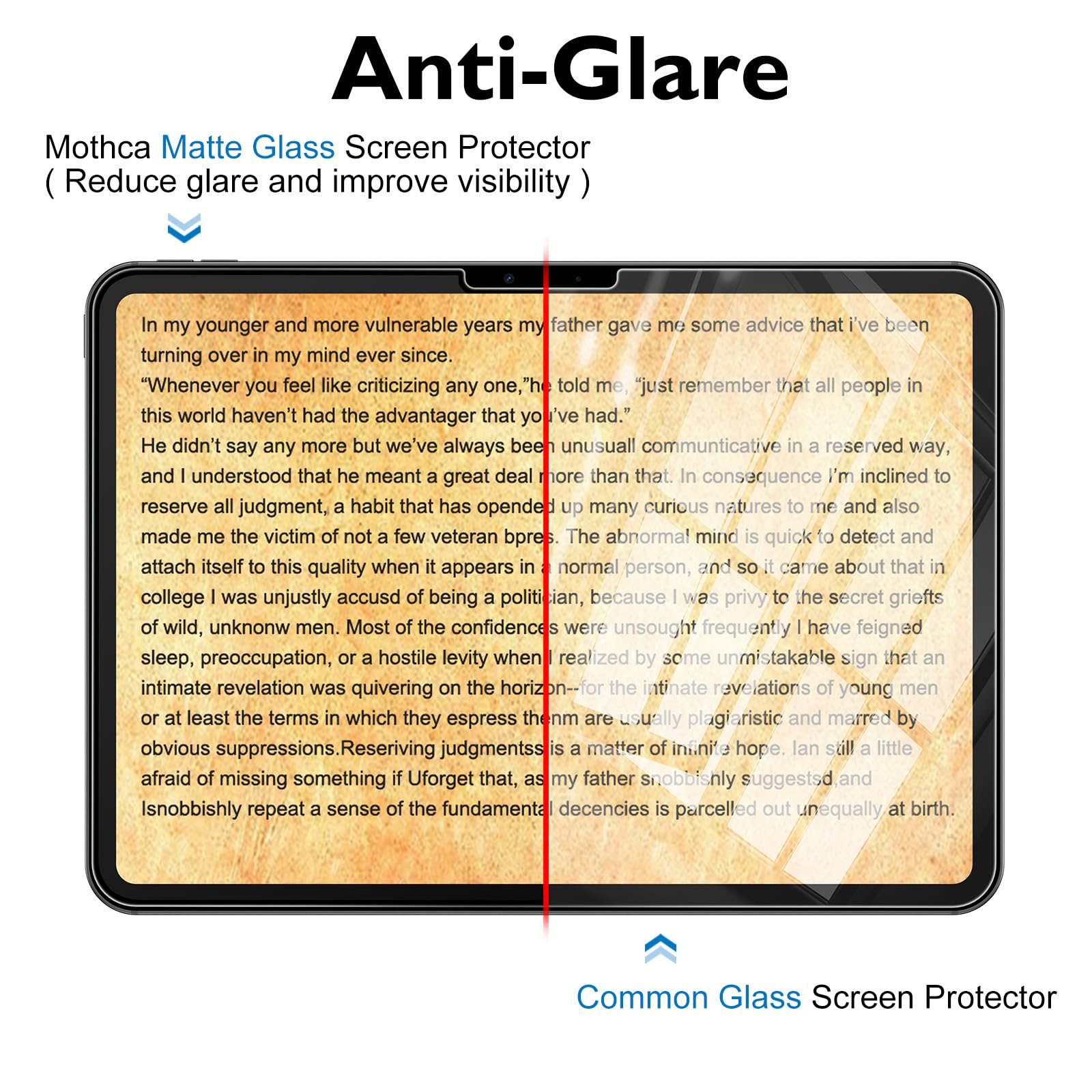 Mothca 2 Pack Matte Glass Screen Protector For Ipad Pro 13 Inch M4 2024 (7Th Gen) + 2 Pack Camera Lens Protector With Installati