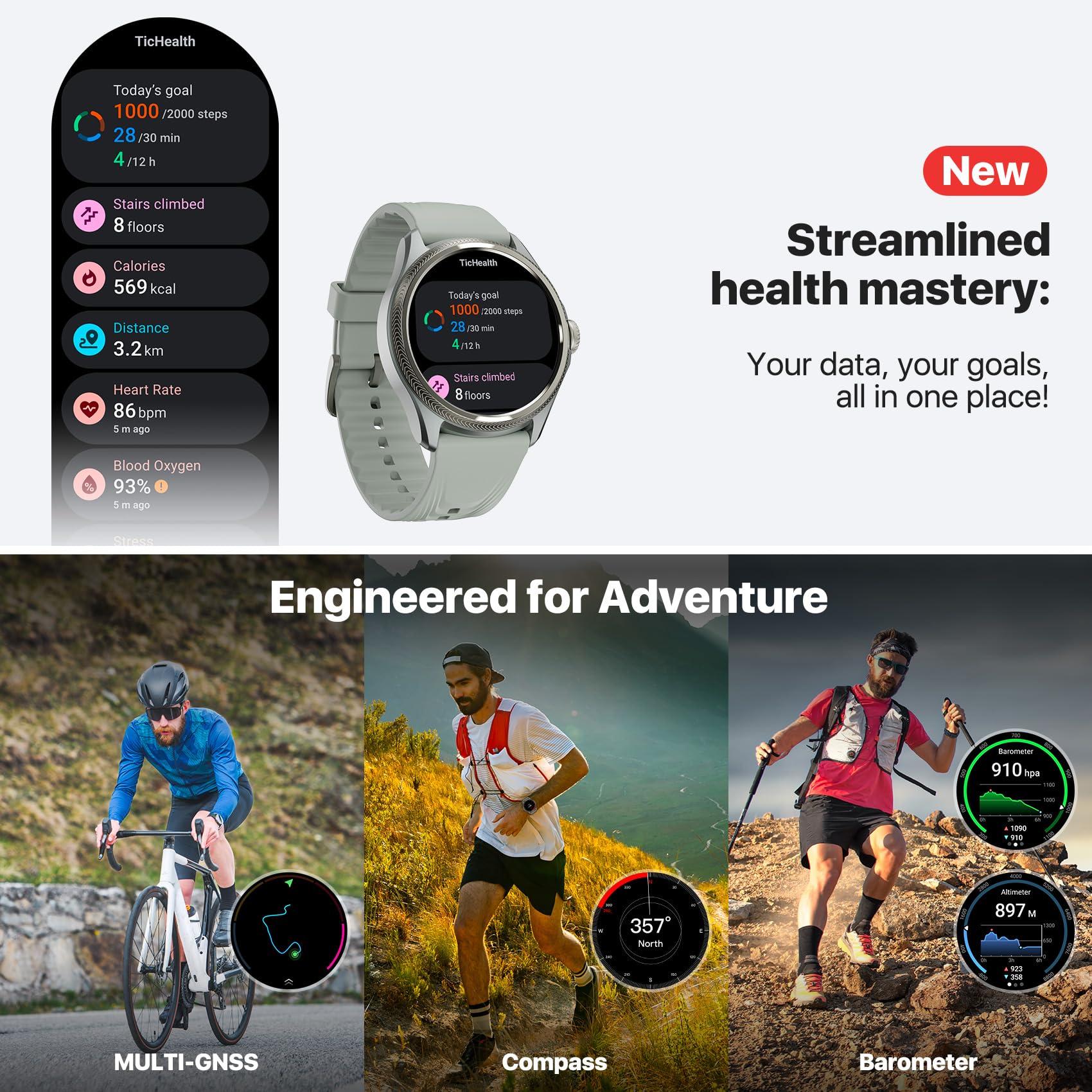 Ticwatch Pro 5 Enduro Smartwatch For Men 1.43 Android Wear Os Smart Watch 90 Hrs Battery 110+ Workout Modes Health Fitness Track