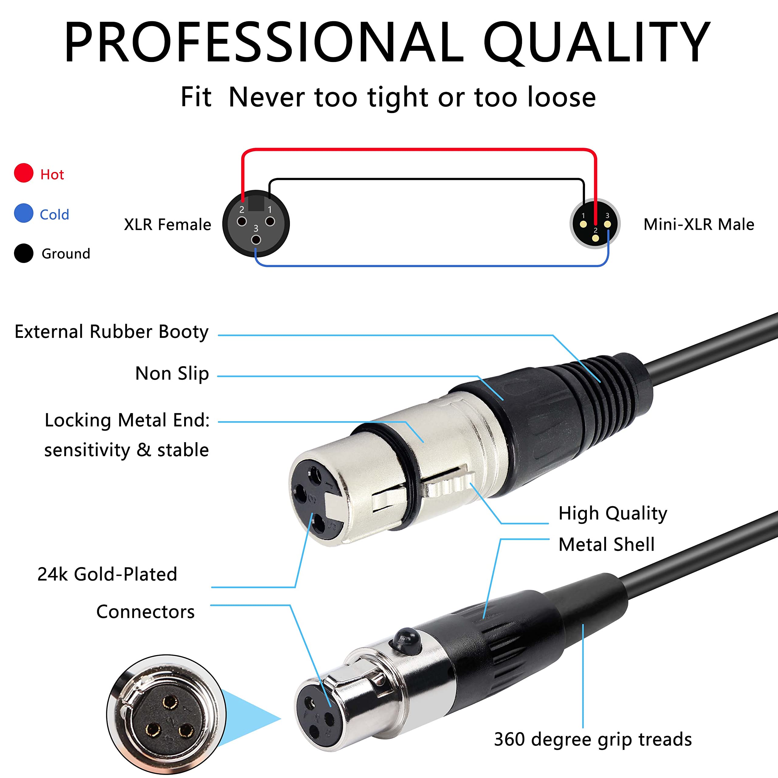 Xmsjsiy Mini Female Xlr To Xlr Female Audio Cable Adapter 3 Pin Xlr To Mini 3 Pin Xlr Microphone Cable Wire For Lavalier Mic Cam