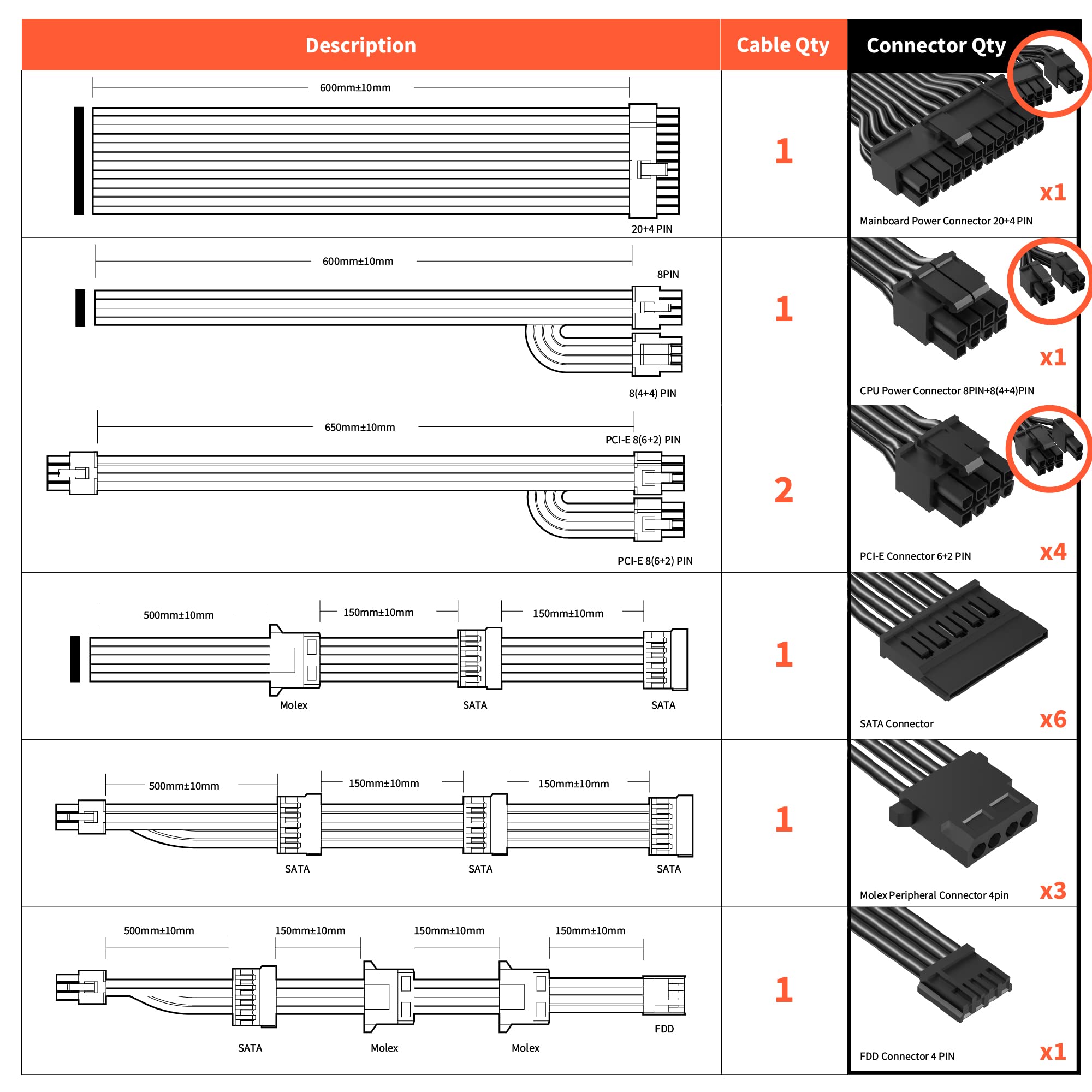 Aresgame Agv Series 750W Power Supply, 80 Plus Bronze Certified, Semi Modular Power Supply, 5 Year Warranty