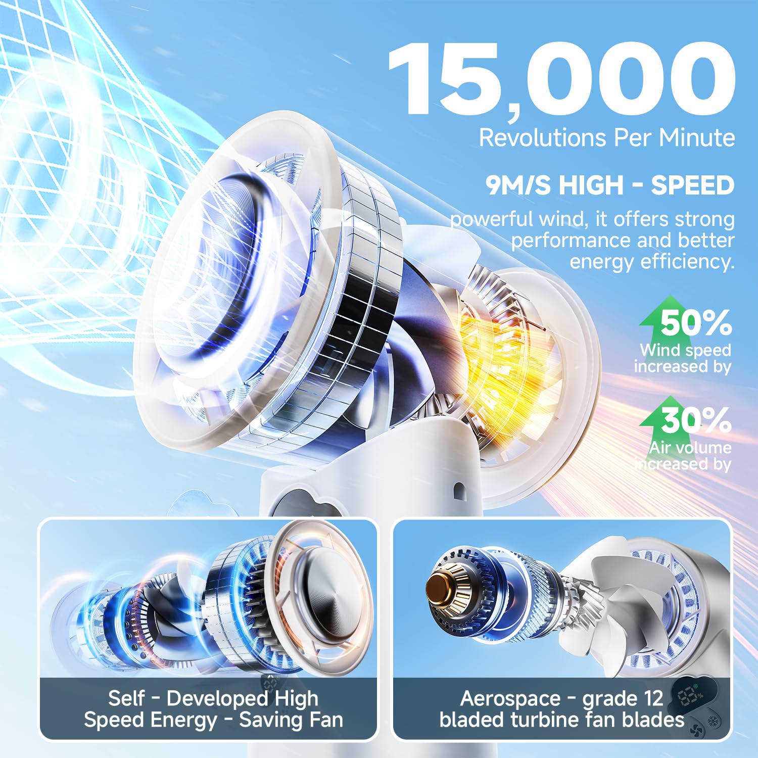 Doogoocoo [2025 Upgrade] Portable Cooler Handheld Fan, [Coldest Turbo Hand Fan] 15000Rpm 24H Max Cooling Time Highly Speed (1-10