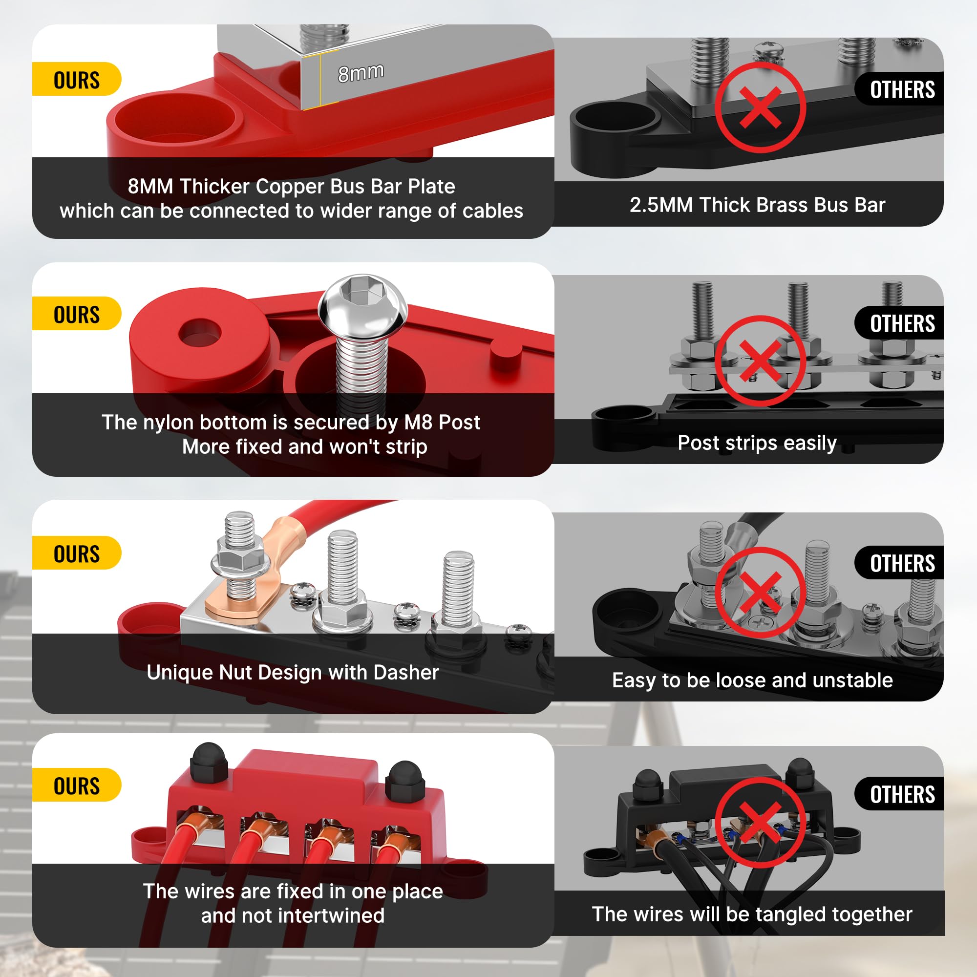 Joinfworld 400A Power Distribution Block 12V Bus Bar With 4 X 5/16' (M8) Studs Battery Copper Bus Bar 48V Dc Marine Terminal Block For Automotive Car Solar   Negative&Positive