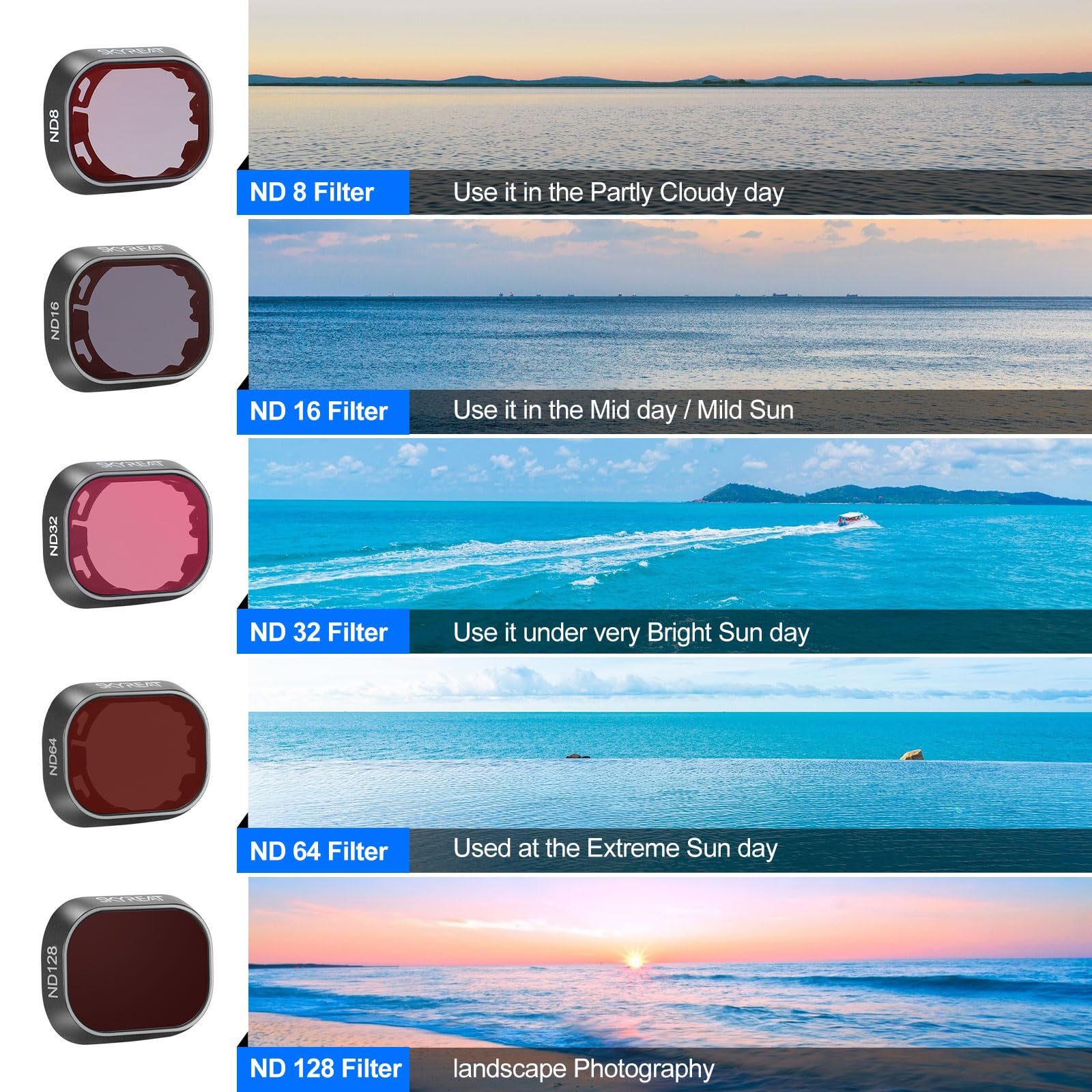 Skyreat ND Filters Set for DJI Mini 4 Pro Drone 6 Pack (CPL ND8 ND16 ND32 ND64 ND128) Plastic