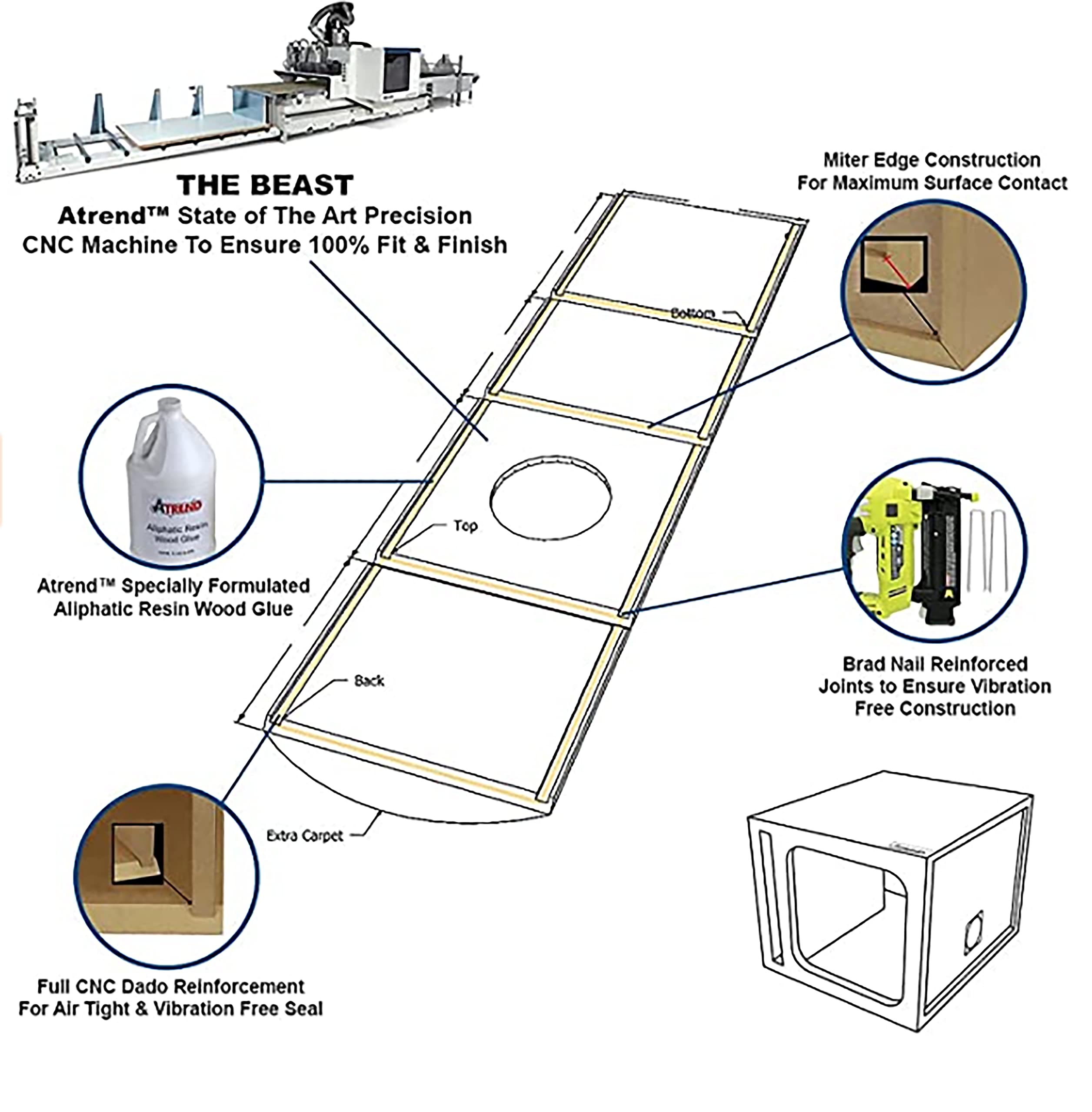 Bbox Single Vented 15 Inch Subwoofer Enclosure   Spl Audio Tuned Single Vented Car Subwoofer Boxes & Enclosures   Premium Subwoo