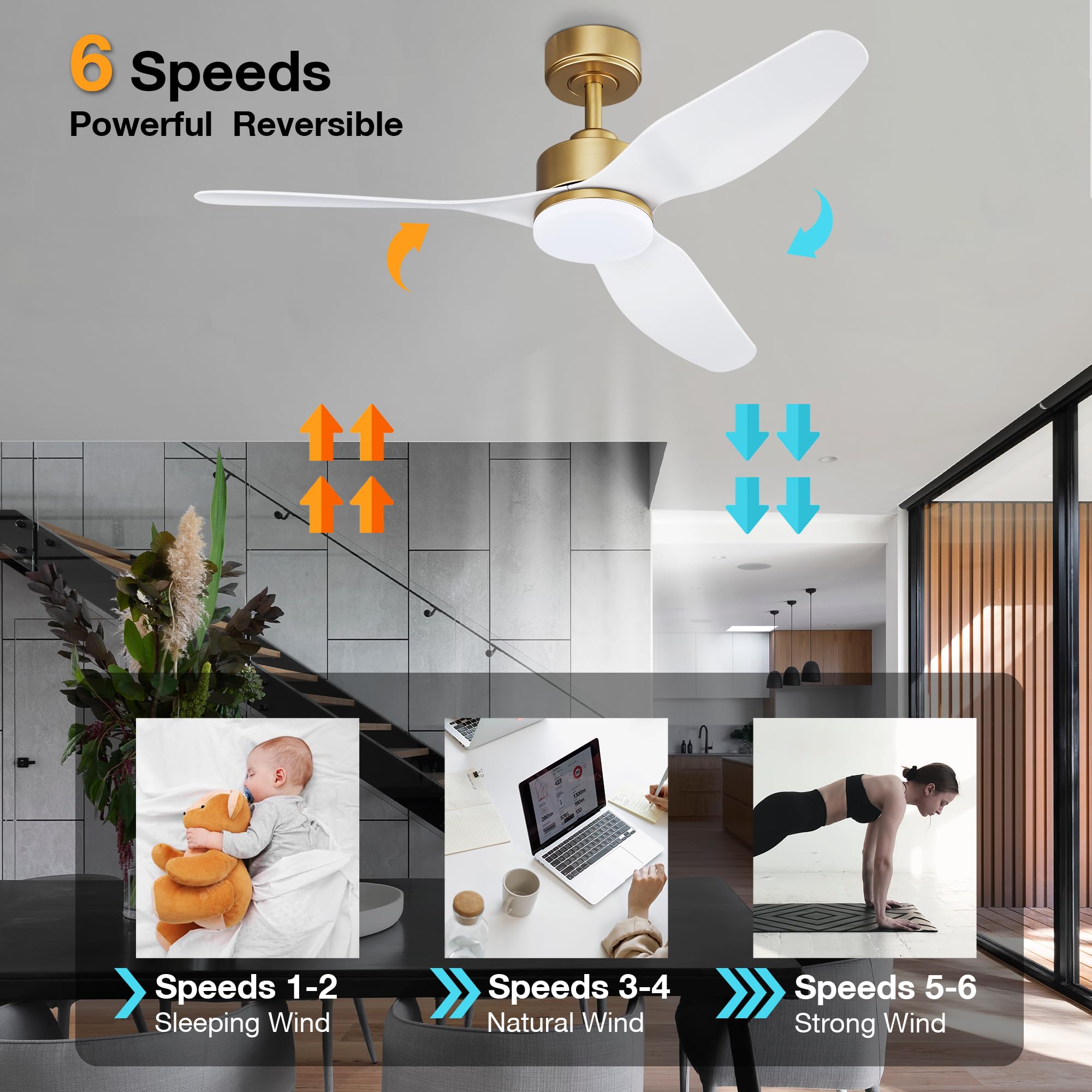 Hoenofly 48 Inch Smart Ceiling Fans With Lights And Remote Control,Dimmable Led Light,Outdoor Indoor Gold White Ceiling Fan,Quie