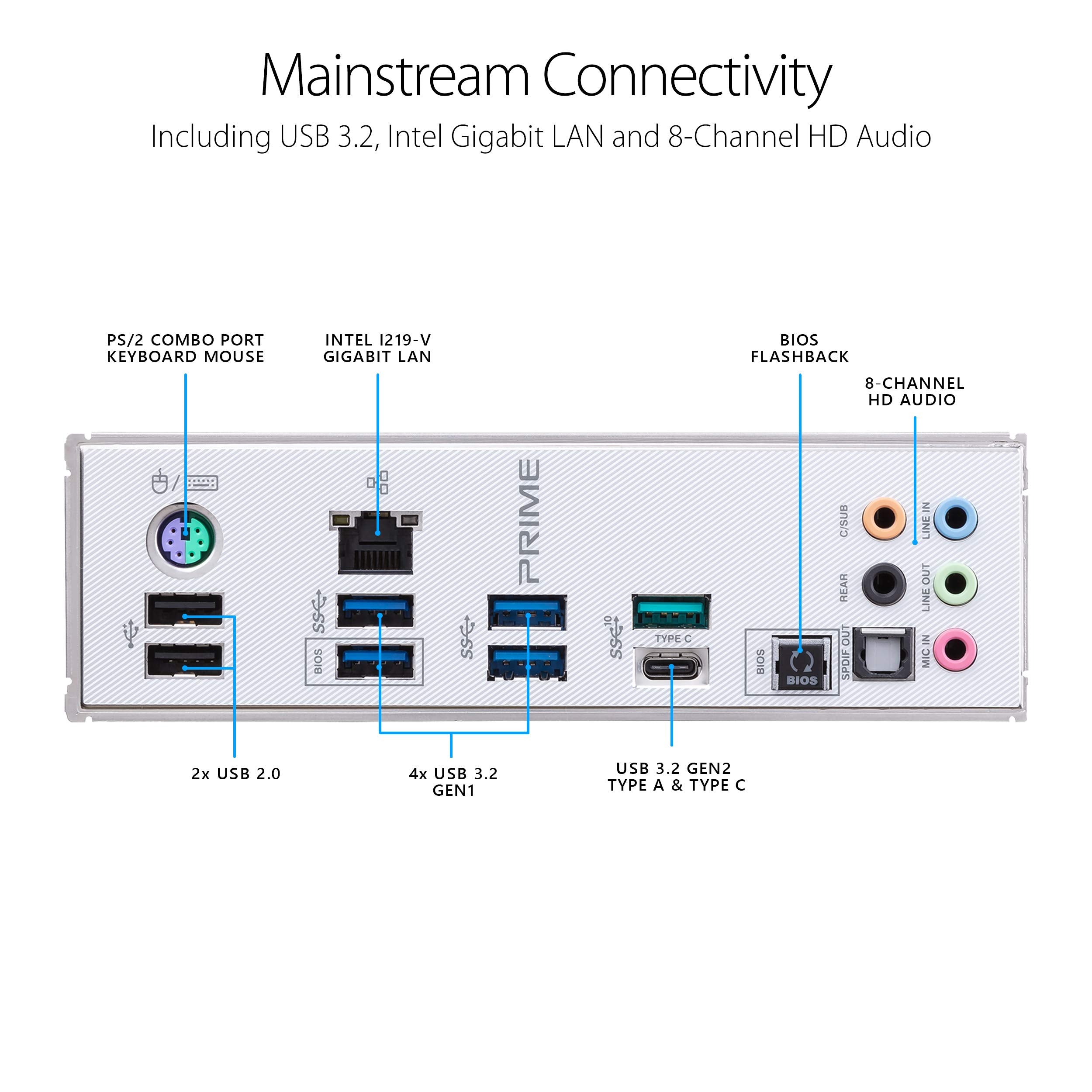 Asus Prime X299- A Ii Atx Motherboard (Intel X299) Lga 2066, 12 Ir3555 Power Stages, Ddr4 4266 Mhz, Triple M.2, Usb 3.2 Gen 2 Ty