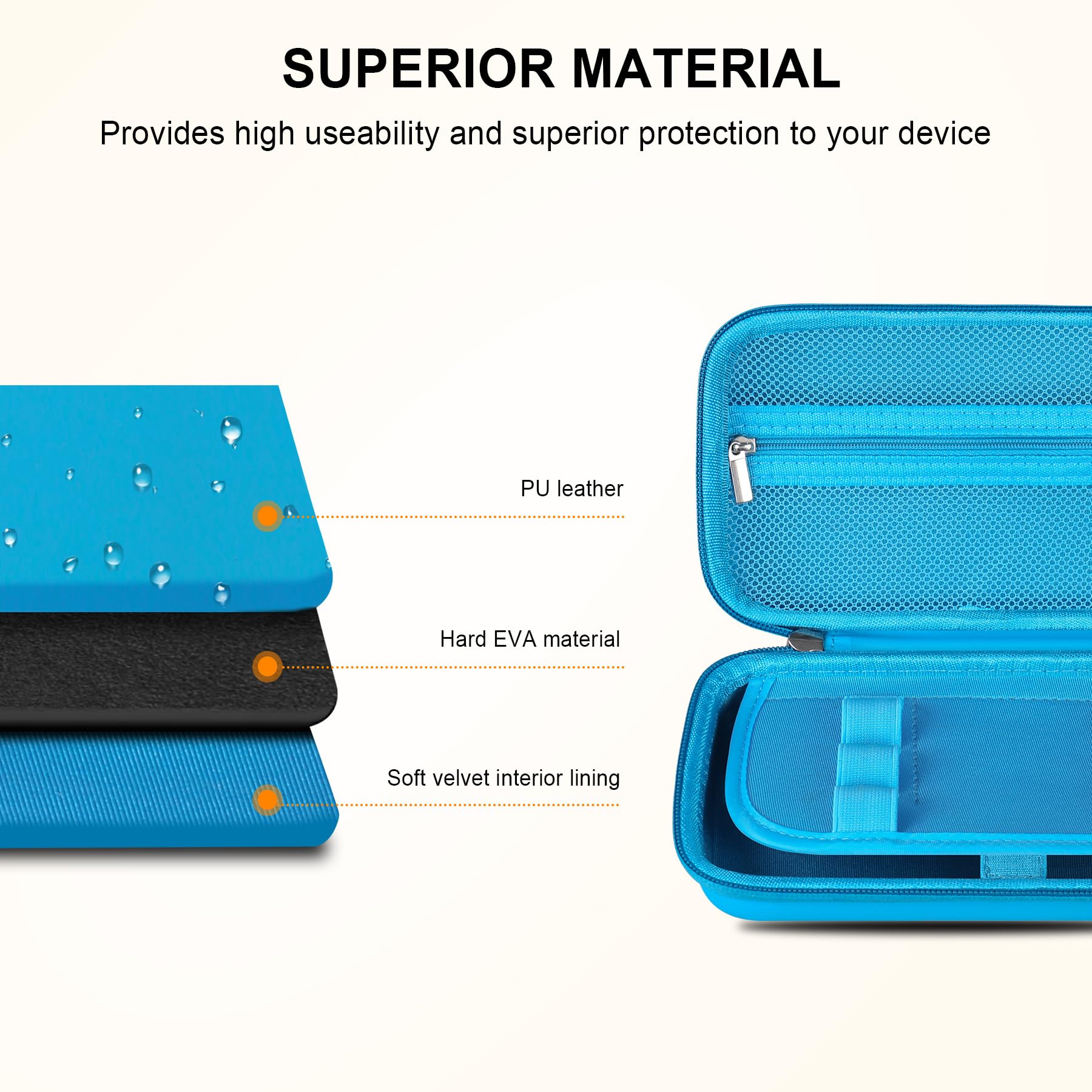 Elonbo Carrying Case For Texas Instruments Ti 84 Plus Ce/Ti 84 Plus/Ti 83 Plus Ce/Casio Fx 9750Gii Color Graphing Calculator, Extra Mesh Pocket Fits Charging Cable, Charger, Manual, Blue