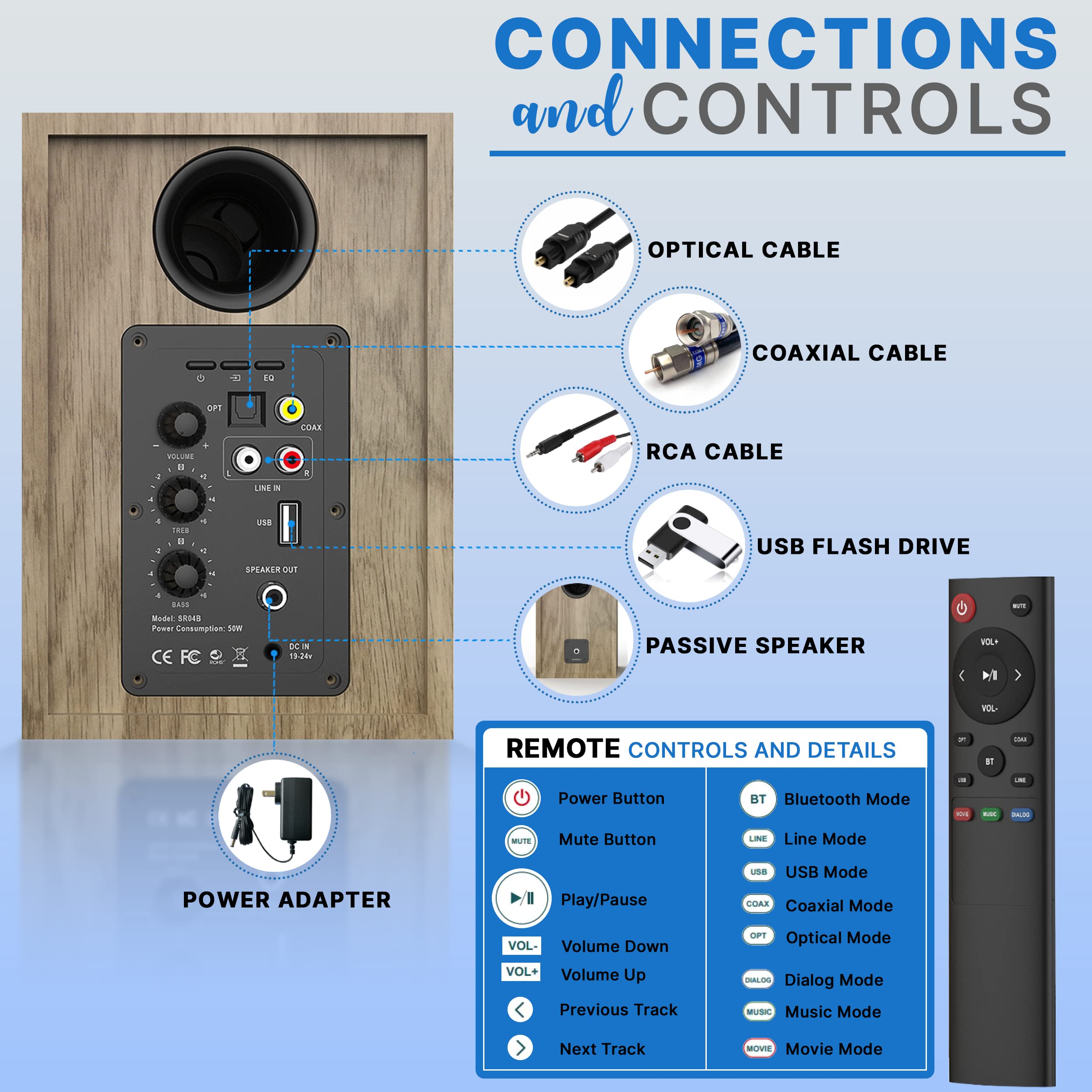 Pyleusa Powered Bookshelf Speaker Monitors Hifi Studio Monitor Computer Desk Stereo Speaker System Opt/Coax/Rca/Usb/Aux Out Conn