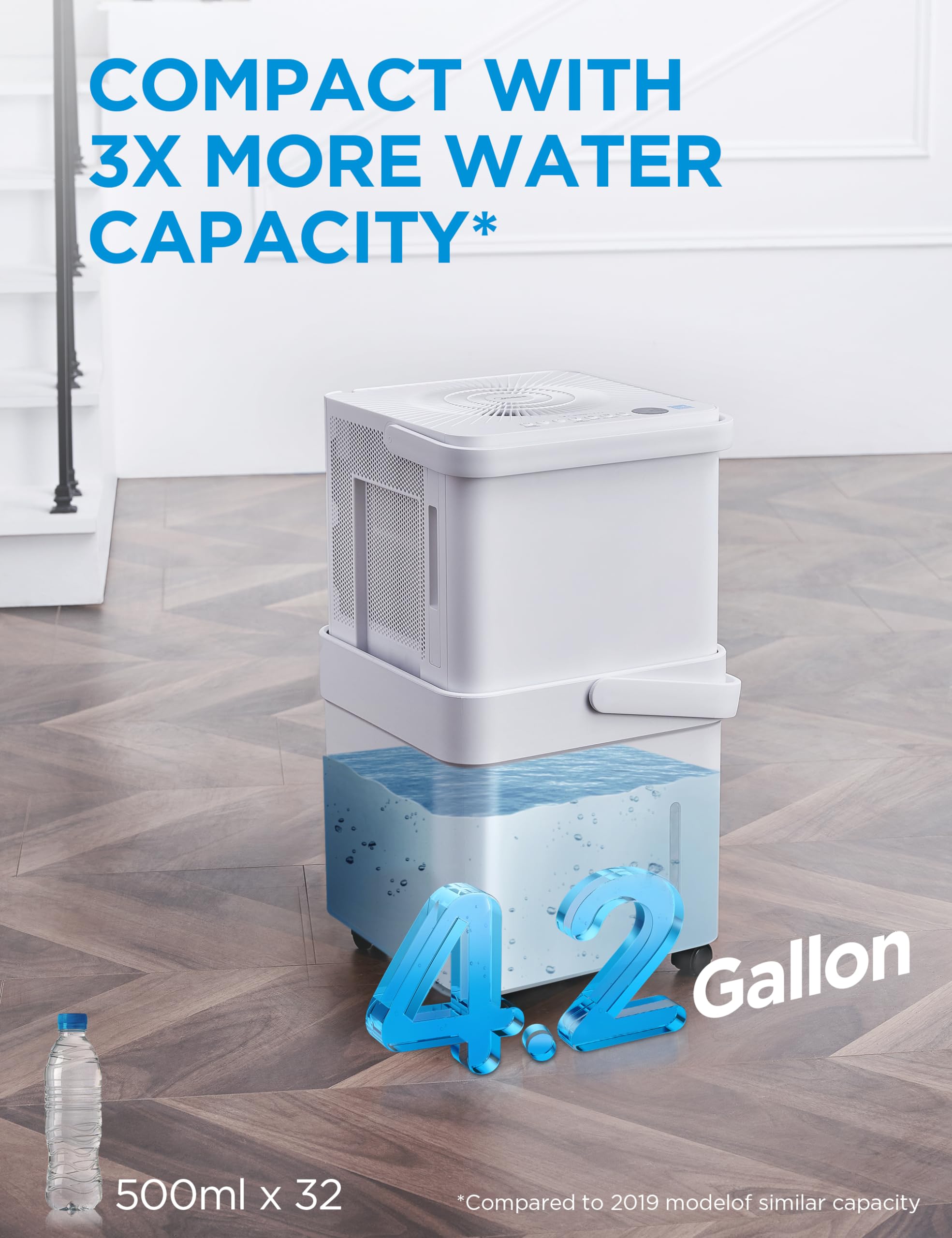 Midea Cube 35 Pint Dehumidifier For Basement And Rooms At Home For Up To 3,500 Sq. Ft., Smart Control, Works With Alexa (White),