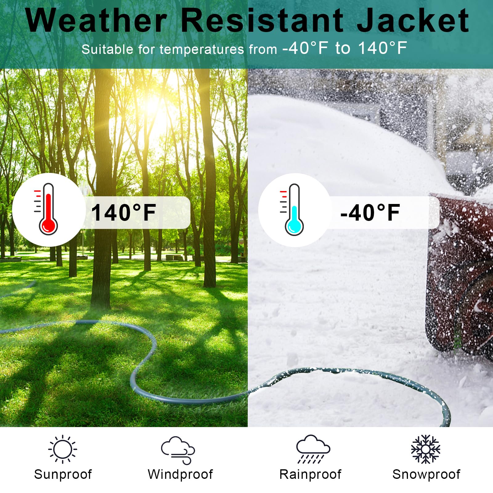 10Ft Green Outdoor Extension Cable For Outdoor Use   90 Degree Flat Plug 3Prong Extension Cord, Sjtw External 16Awg Waterproof G