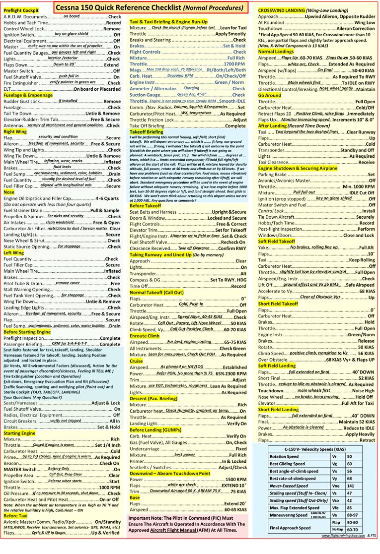 Fts Cessna 150 Extended Quick Reference Checklist (Qrc)