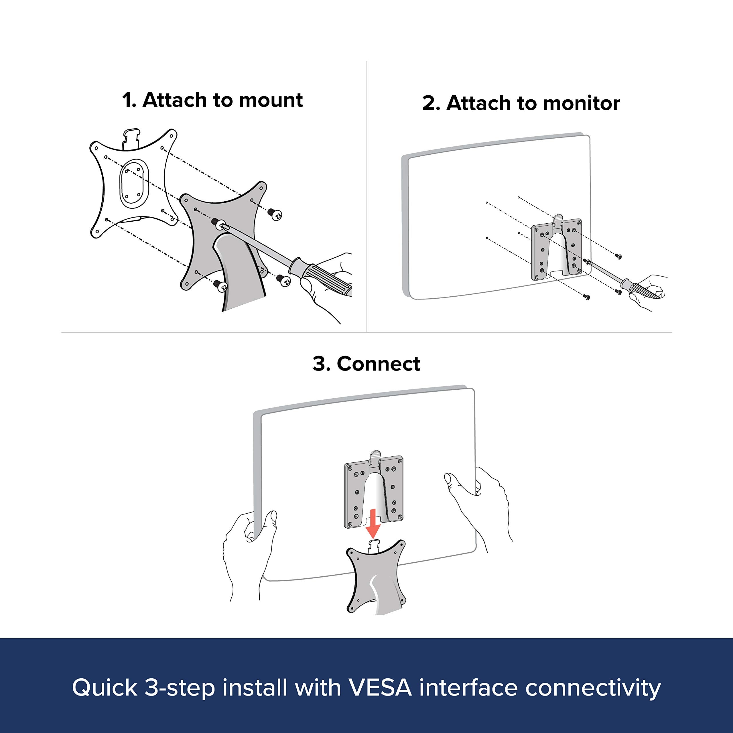 Ergotron � Quick Release Bracket � for Monitor and TV Screens Up to 35 lbs, Less Than 3 Inch Display Depth � Add on for VESA Monitor Arms