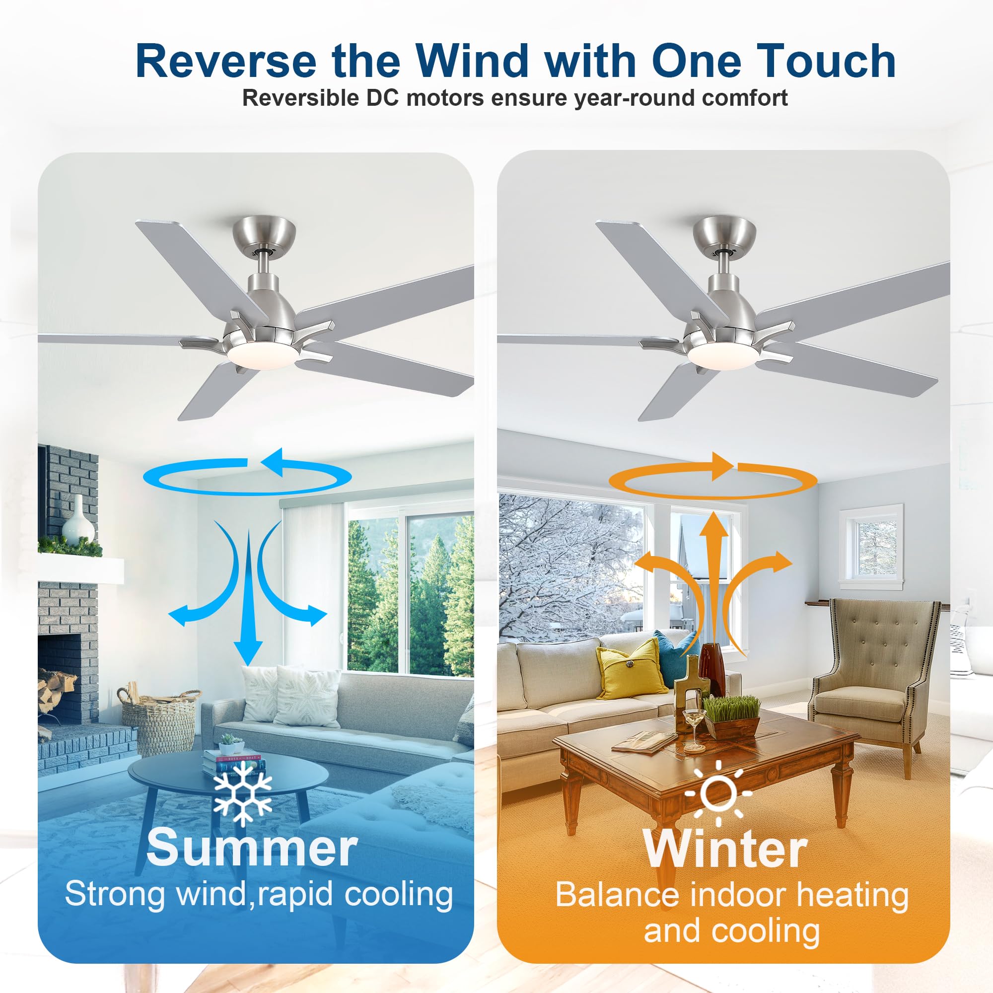 Putroad 52 Inch Ceiling Fans With Lights And Remote, Brushed Nickel Modern Ceiling Fan For Bedroom, Living Room, Dining Room, Pa