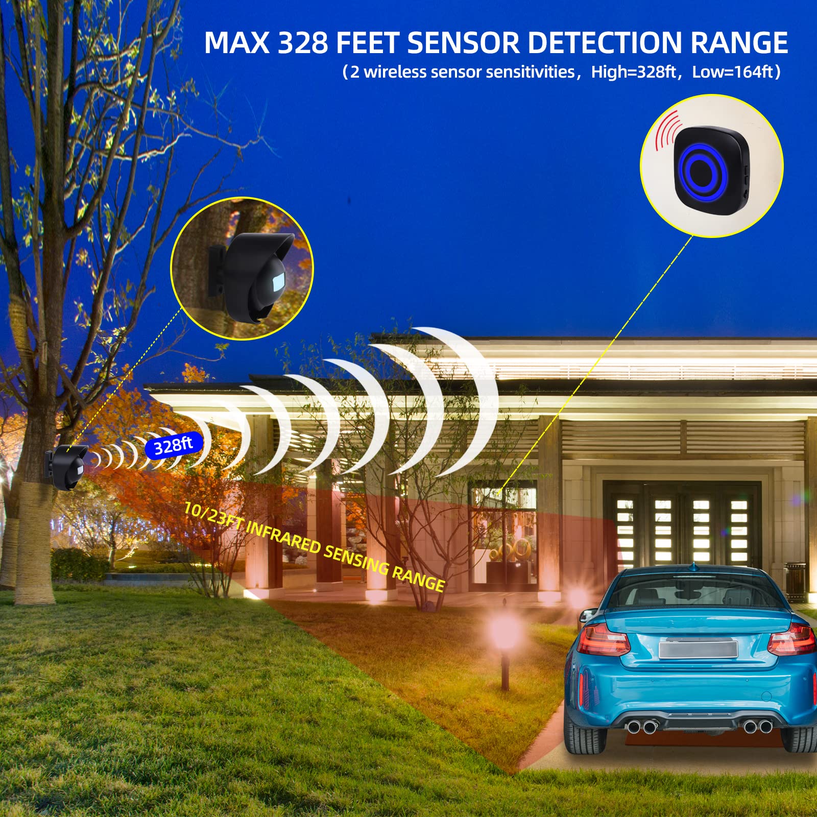 Shaogax 328Ft Range Wireless Driveway Alarm Outside Weather Resistant Motion Sensor Alarm Security Alert Protect Outdoor/Indoor