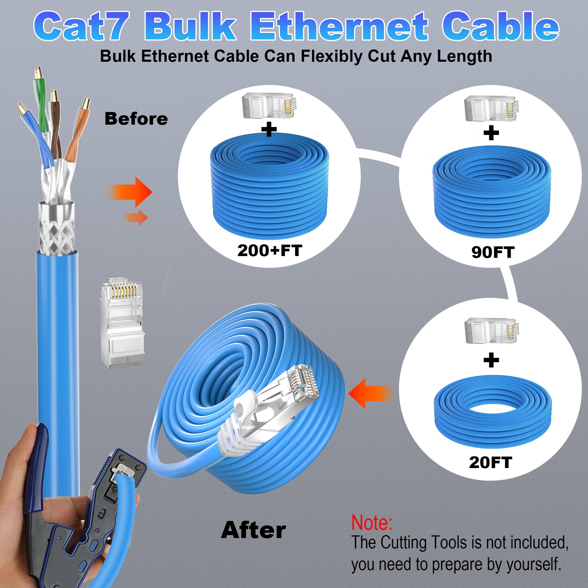 Cat 7 Outdoor Ethernet Cable (Sftp Triple Shielded Internet Cable 400Ft | Diy Bulk Cable | X 20 Rj45) High Speed 10Gbps 600Mhz N
