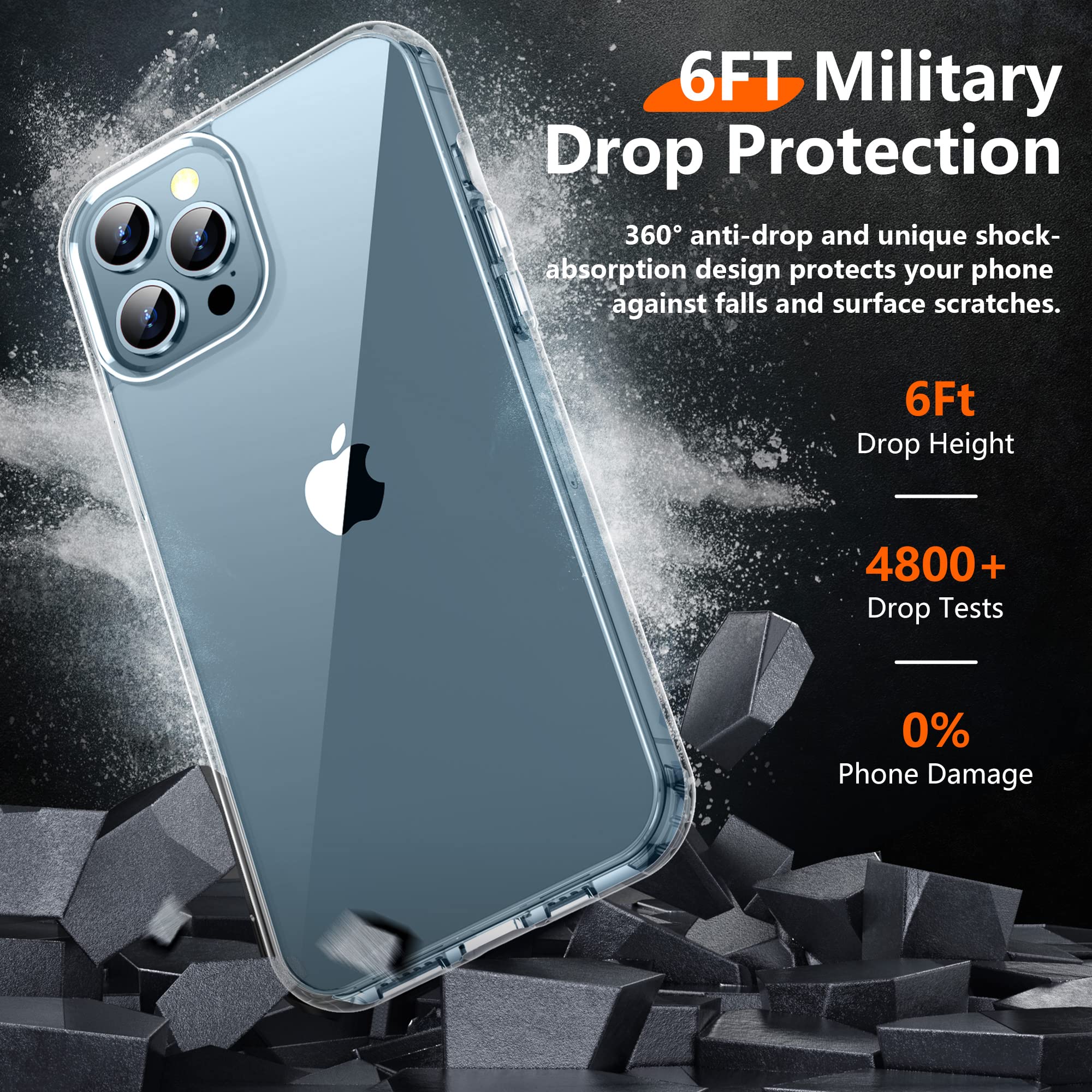 Red2Fire For Iphone 12 Pro Max Case Clear, [Non Yellowing] [Slim Thin] [Military Grade Drop Protection] Lightweight Shockproof P