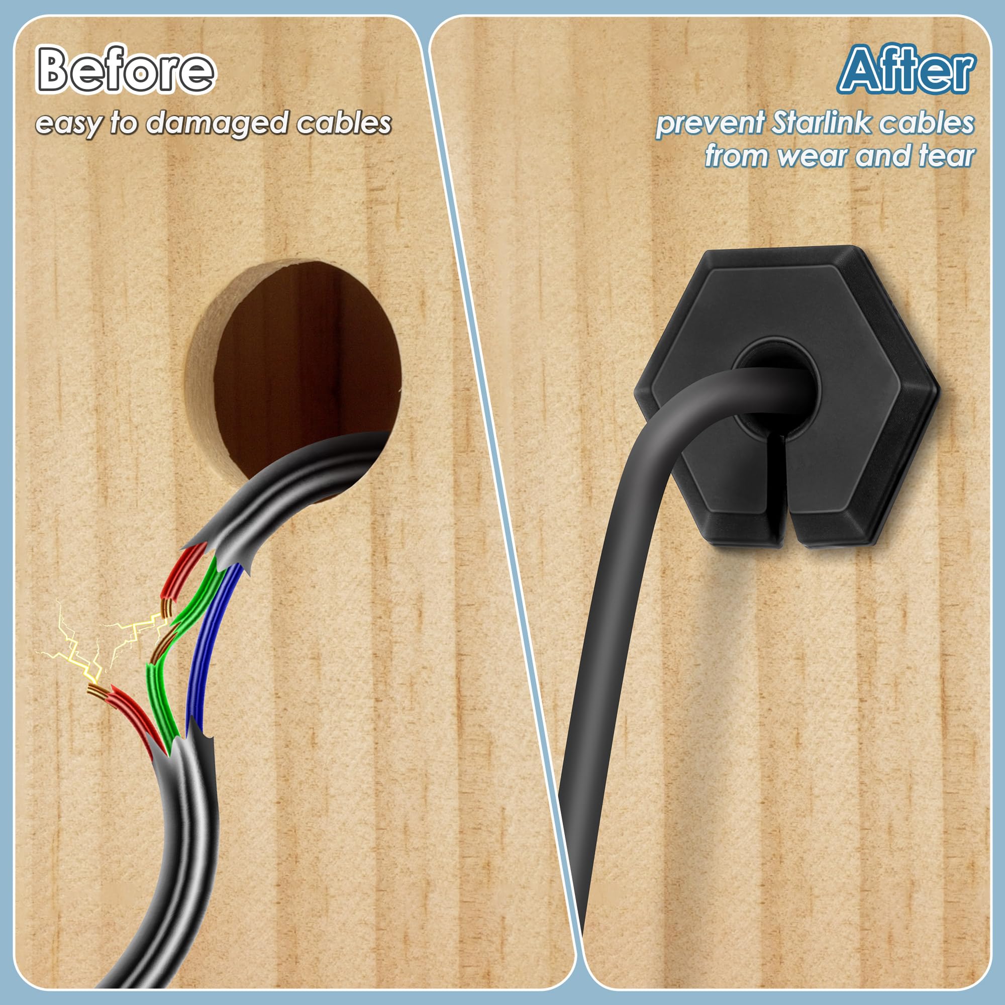 Saillong 2 Pcs Cable Routing Kit Compatible With Starlink Ethernet Cable, Rubber Cable Grommet For 3/4 Inch Wall Hole, Cable Fee