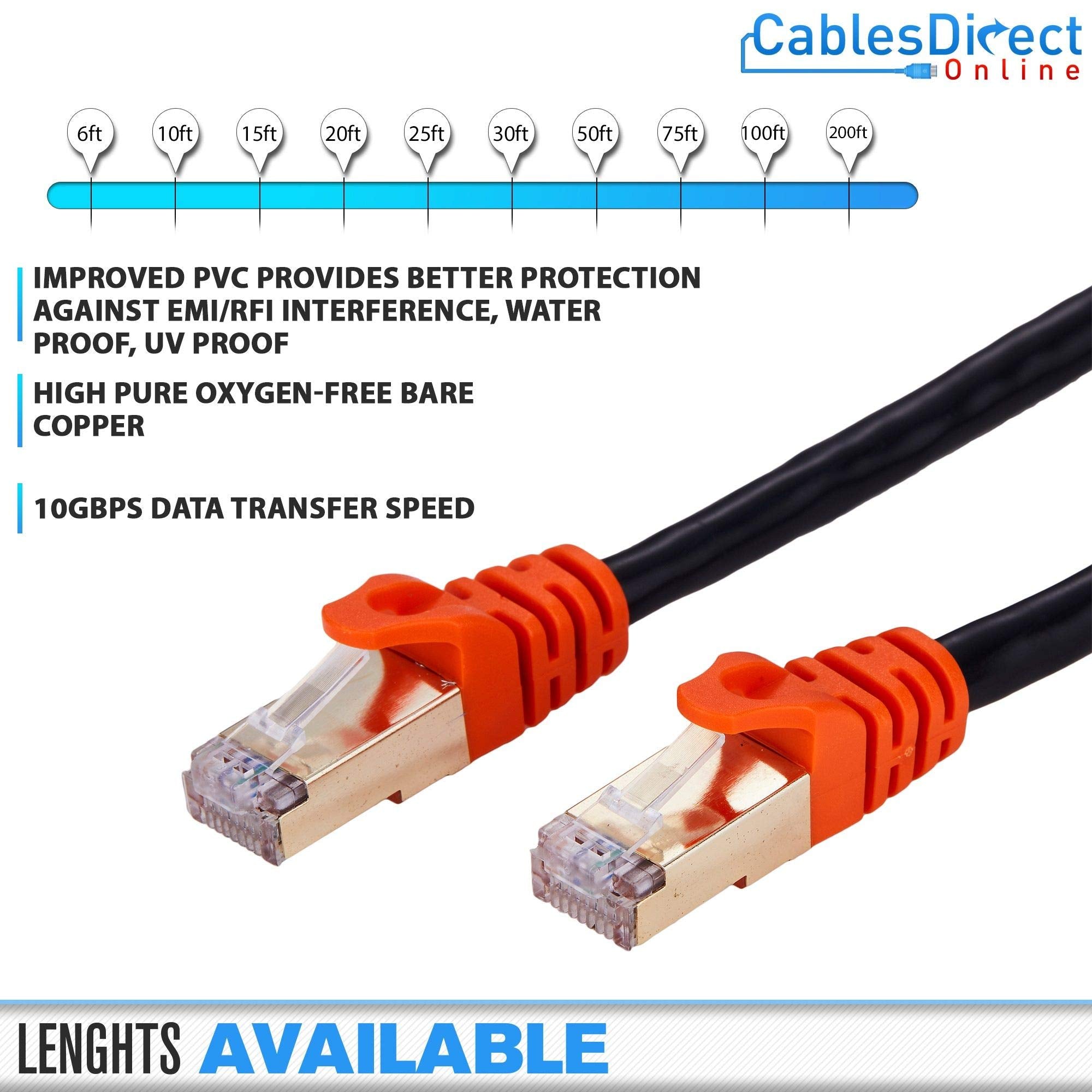 Cables Direct Online 25Ft Cat7 Outdoor Ethernet Cable 26Awg Sftp Heavy Duty Cat 7 Networking Patch Cord Rj45 600Mhz Waterproof D