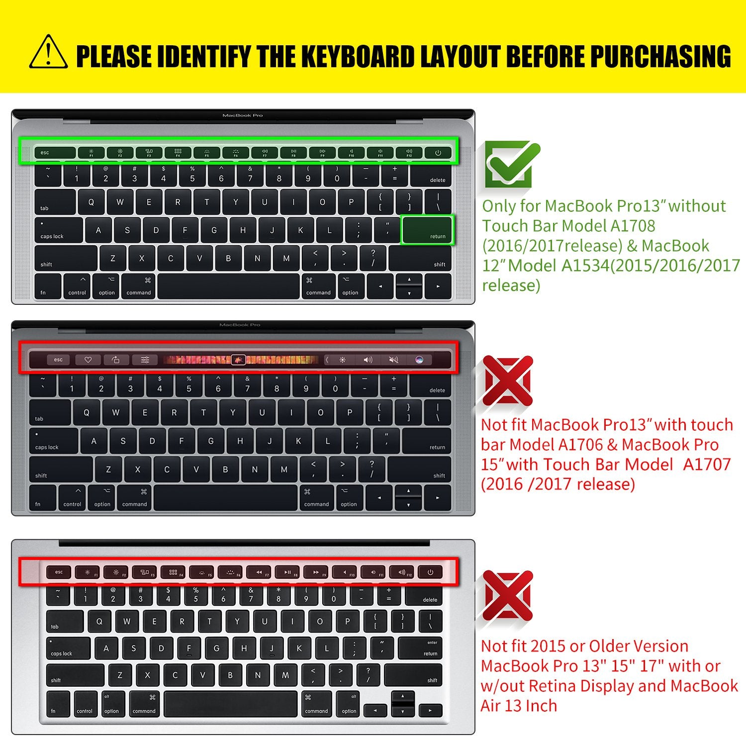 Ultra Thin Keyboard Cover For 2019 2016 Release Macbook Pro 13 Inch A1708 No Touchbar And Macbook 12 Inch A1534, Tpu