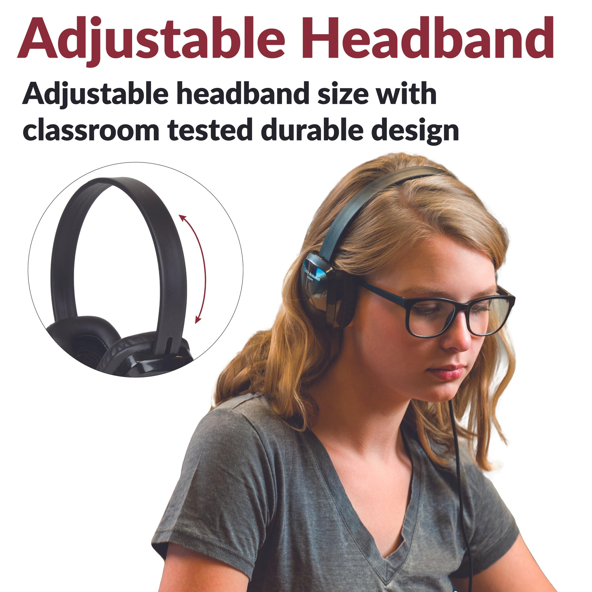 Cyber Acoustics Usb Stereo Headphones For Pcs And Other Usb Devices In The Office, Classroom Or Home (Acm 6005)