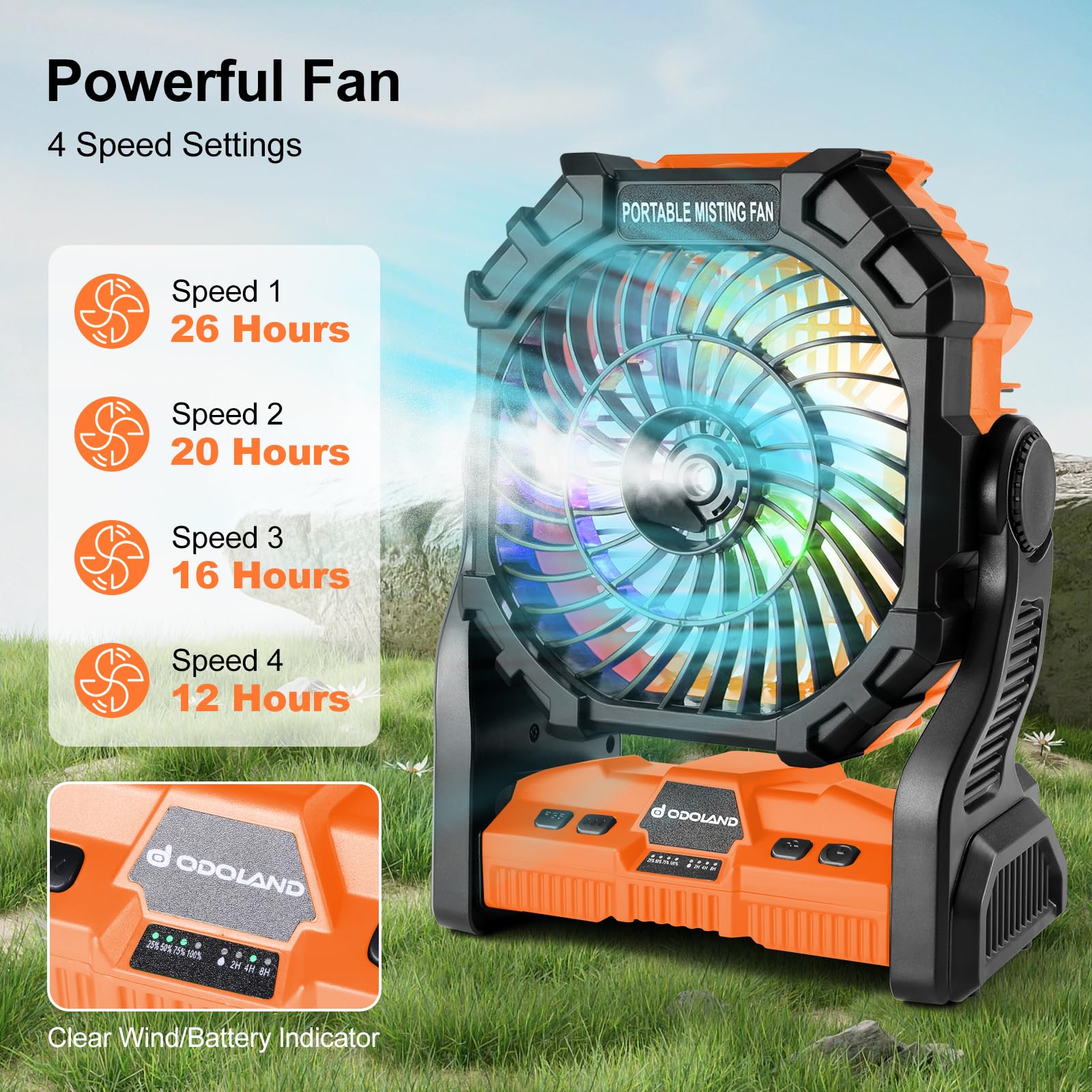 Odoland 20000Mah Camping Fan, Portable Misting Fan With Rgb Light, Battery Operated Rechargeable Mister Tent Fan With Hook & 250