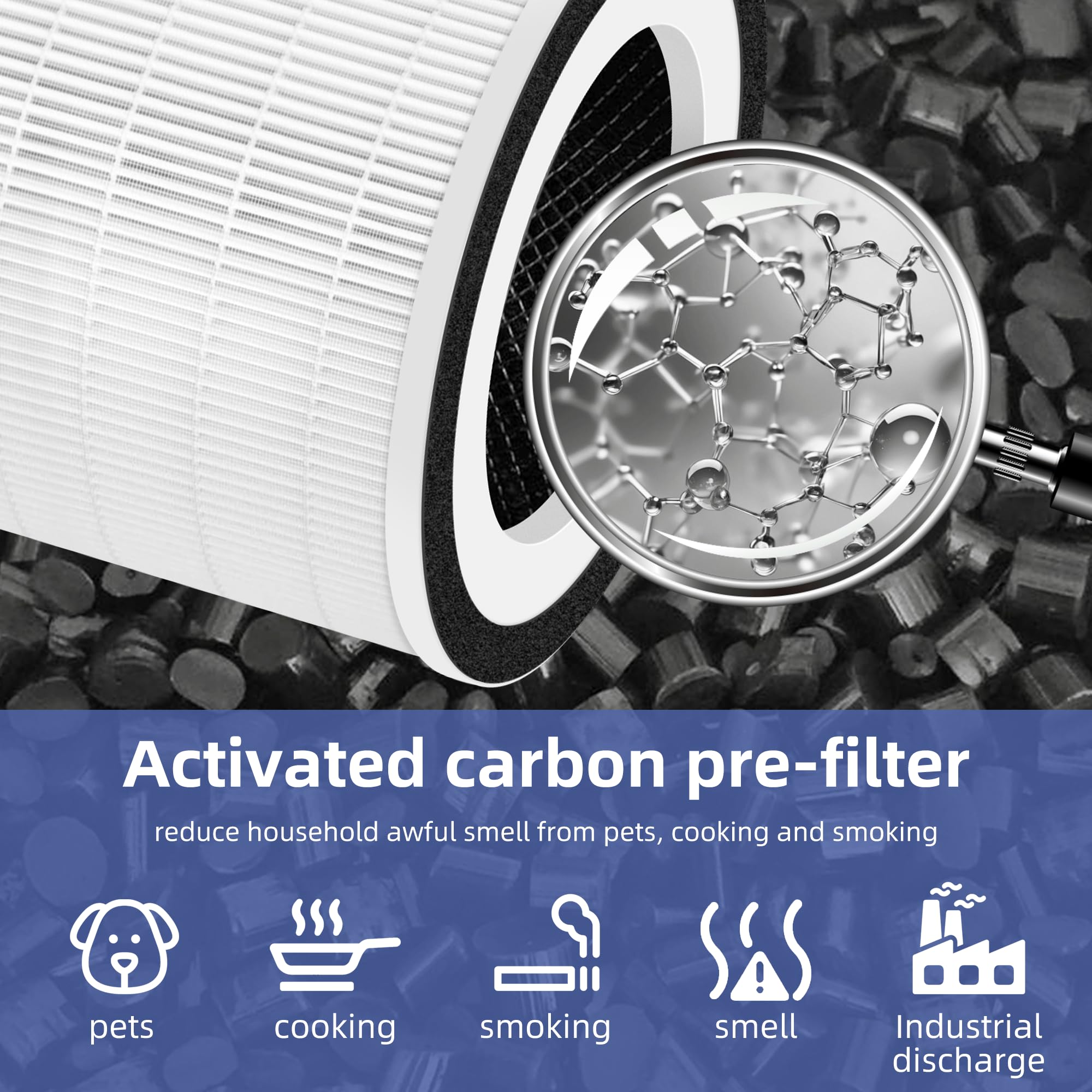Pulluty Kilo True HEPA Replacement Filter, 2 Pack, H13 HEPA & Activated Carbon, White, Fits Afloia, MIRO, & More