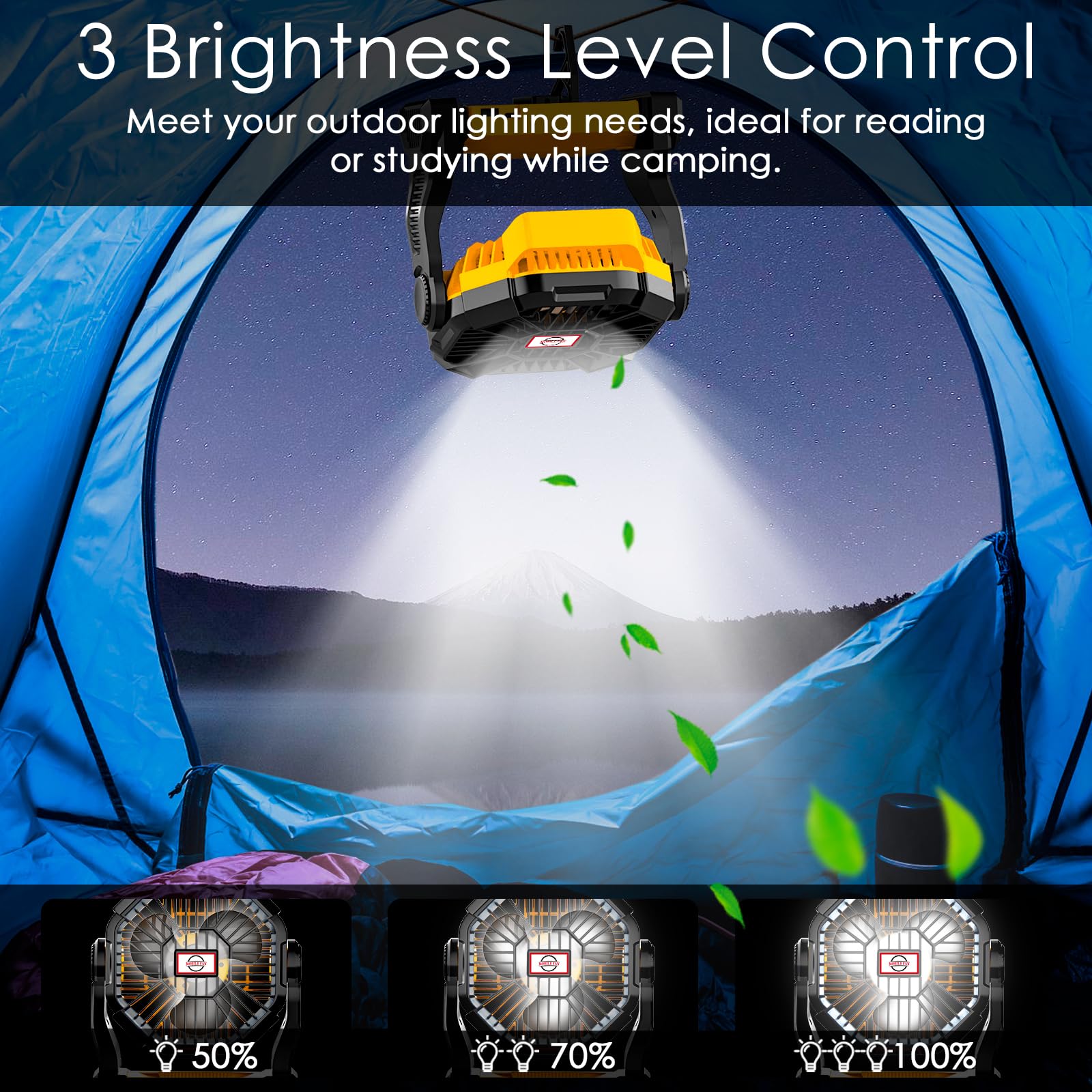 Sendowtek Portable Battery Fan With Led Light, 10400Mah Quiet Rechargeable Tent Fan With Hanging Hook 4 Speed Small Usb Battery