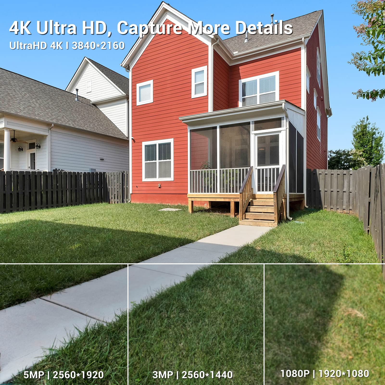 Sunba 4K 8Mp Ptz Camera Outdoor, Ip Poe+ Security Dome, 20X Optical Zoom, Two Way Audio &Built In Tf Card Slot, 24X7 Automatic P