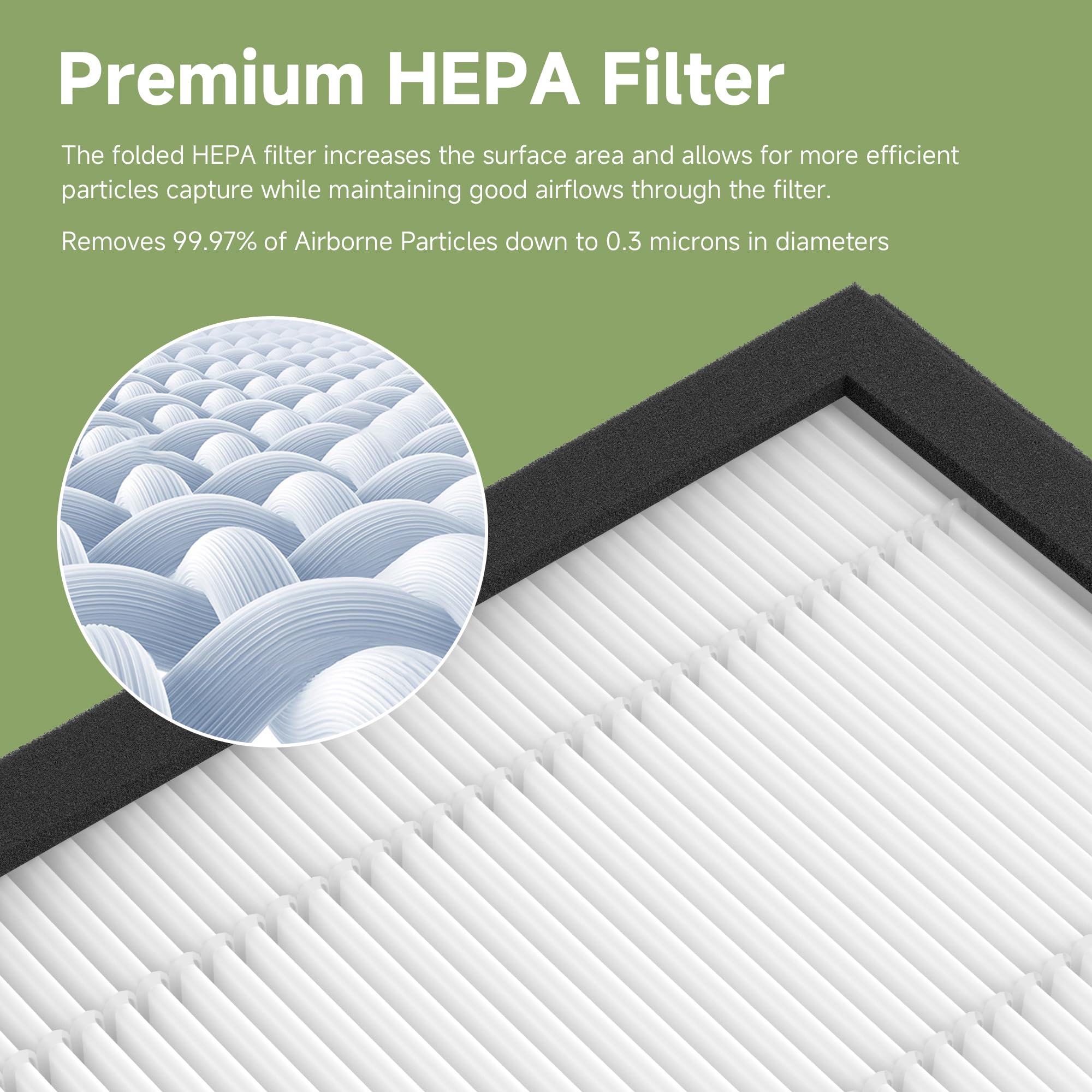 Xbww 6 Packs H13 True Hepa Replacement Filter Compatible With Tenergy Sorbi Dh02 1000Ml Air Dehumidifier And Air Cleaner Purifie