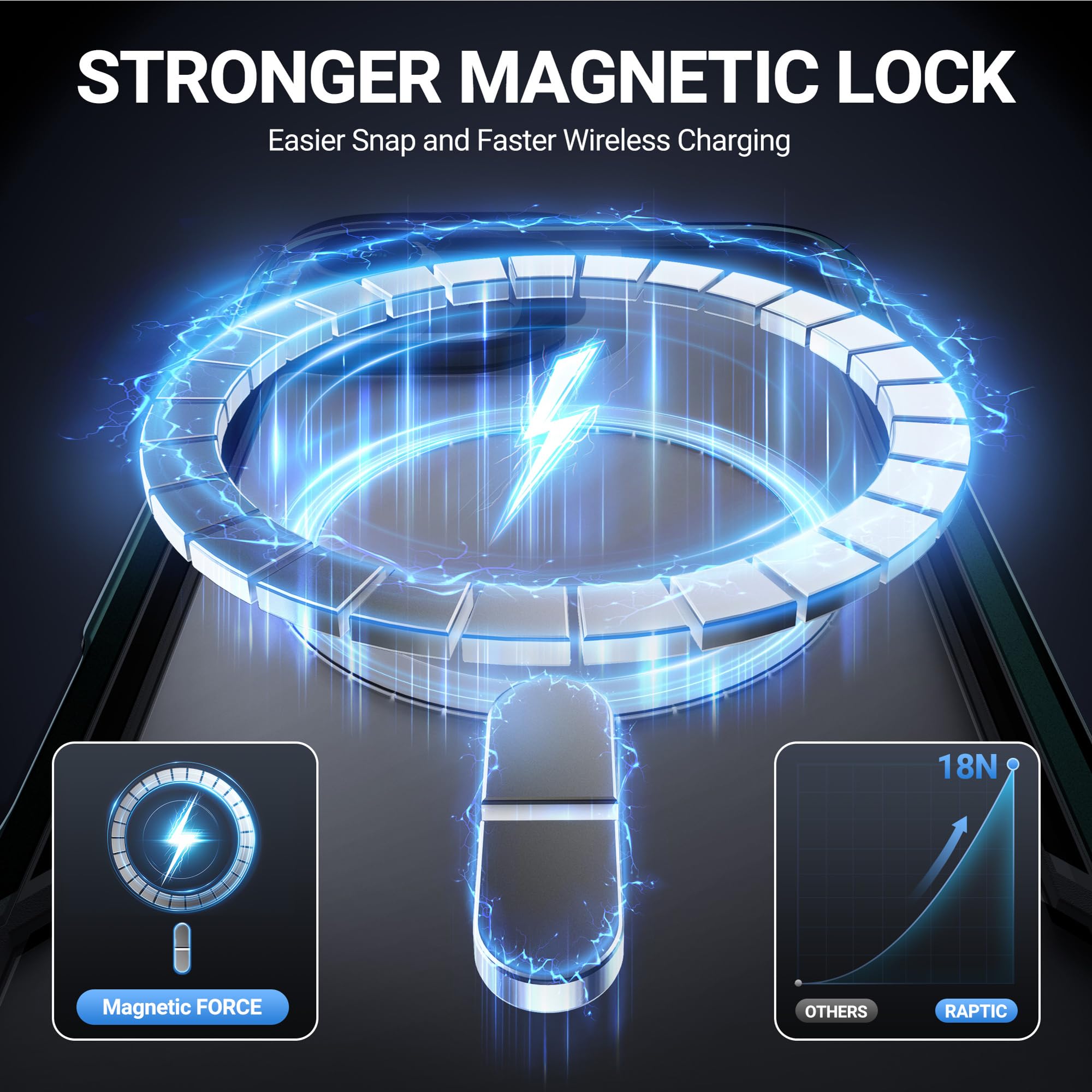 Raptic Shield Magnetic For Iphone 16 Case, Compatible With Magsafe, [For 2024 Capture Button Shockproof Clear Case], Military Gr