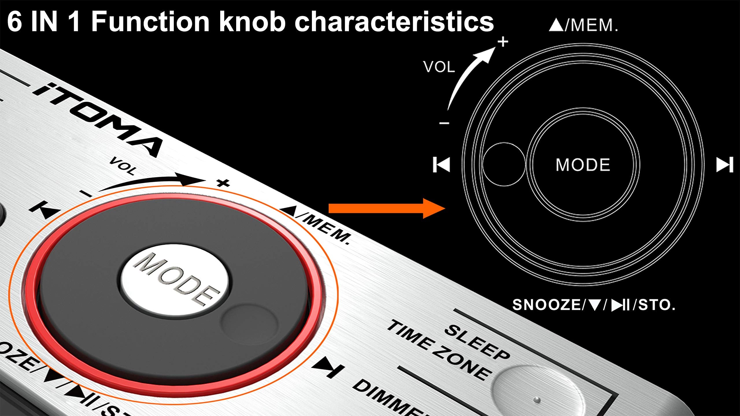 Itoma Alarm Clock Radio With Bluetooth Speaker, Fm Radio, Dual Alarm With Snooze, Large Led Display, Dimmer Control, Usb Chargin