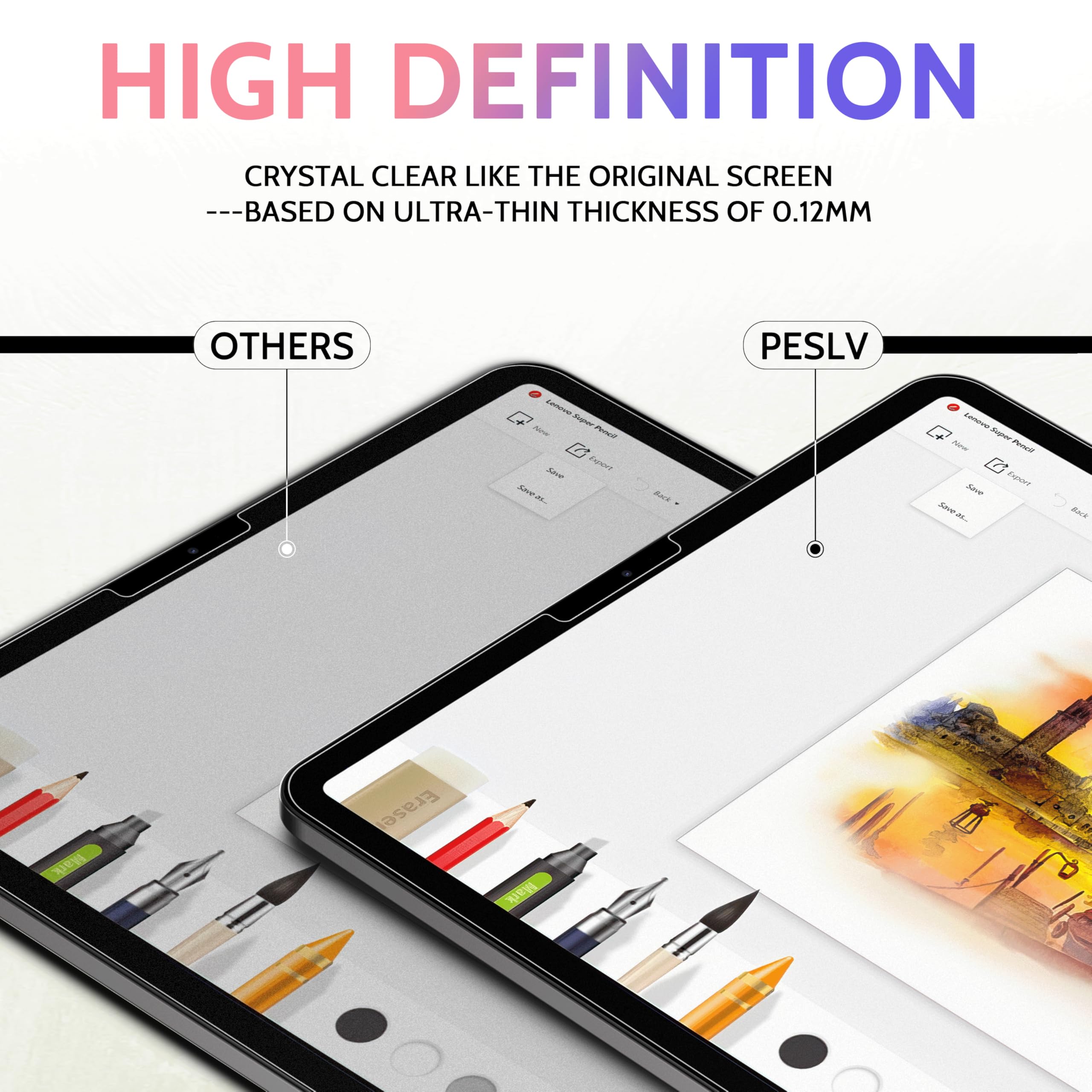 Peslv 2 Pack Like Paper Screen Protector For Ipad Air 5Th & Air 4Th (10.9 Inch)/ Ipad Pro 11 (2022/21/20/18), Matte Anti Glare P