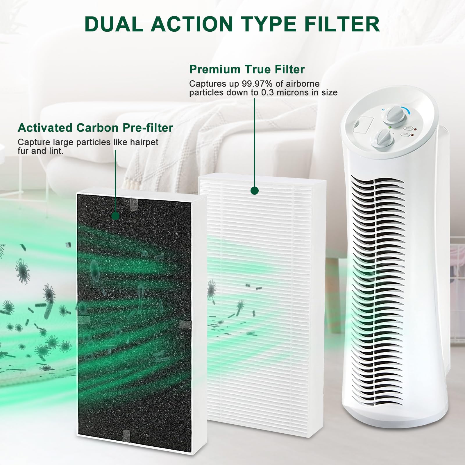 Bedavol 4 Pack Febreze Air Purifier Filter Replacement For Frf102B   Compatible With Honeywell U Filter Hrf201B   Fits Honeywell