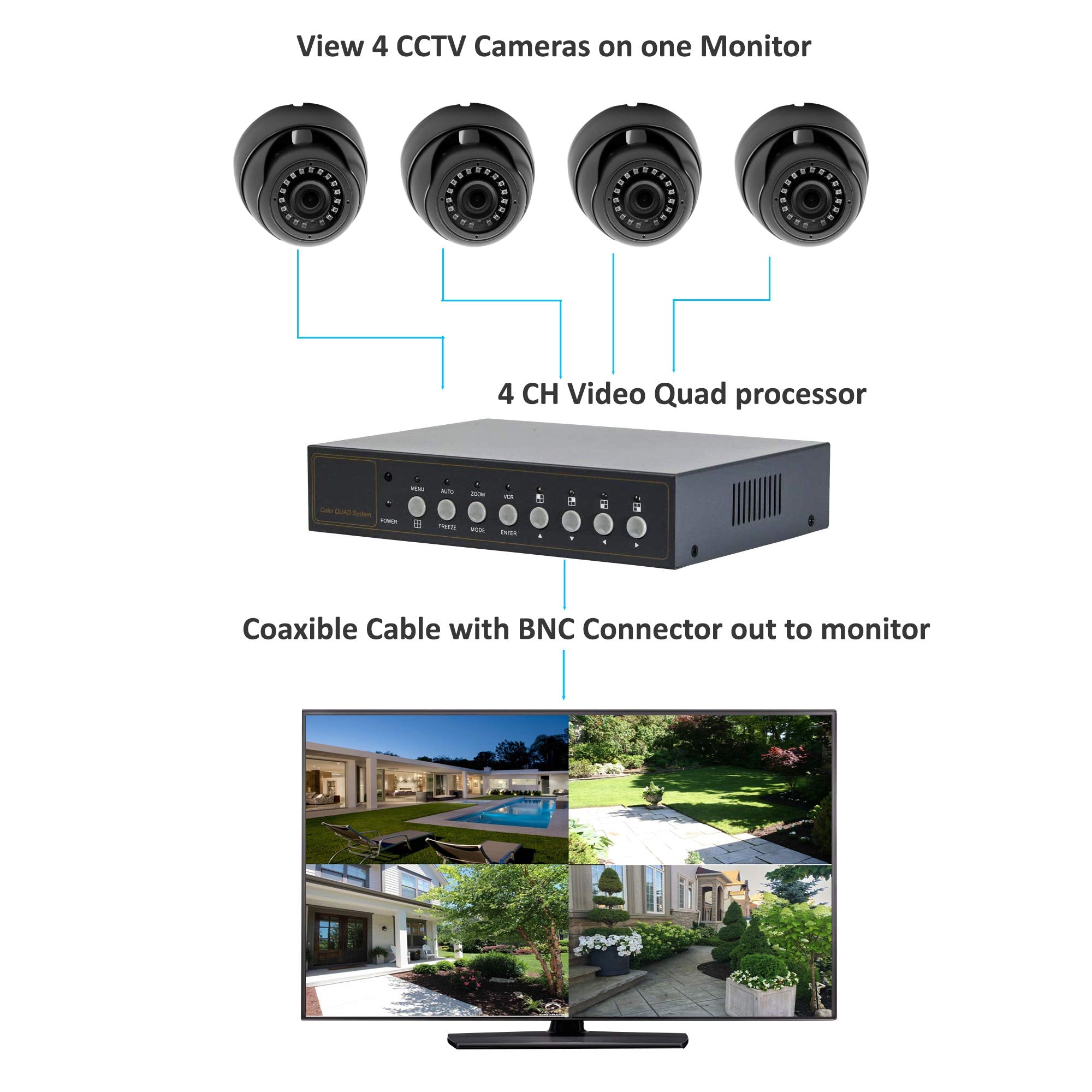 Installer Cctv 4Ch Video Color Quad Multiplexer With Loopout, Remote Control And Free 1 Amp Power Adapter