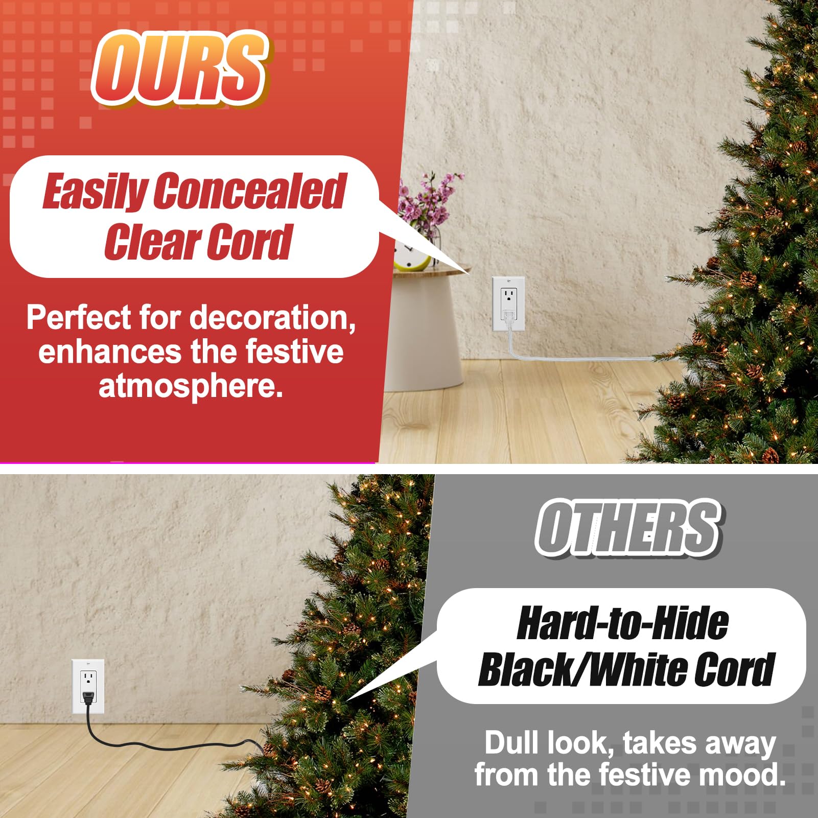 Clear Extension Cord   15 Ft Male To Female Invisible Indoor 2 Prong Power Cable, Thin For Christmas Tree Lighting, Ul Certified