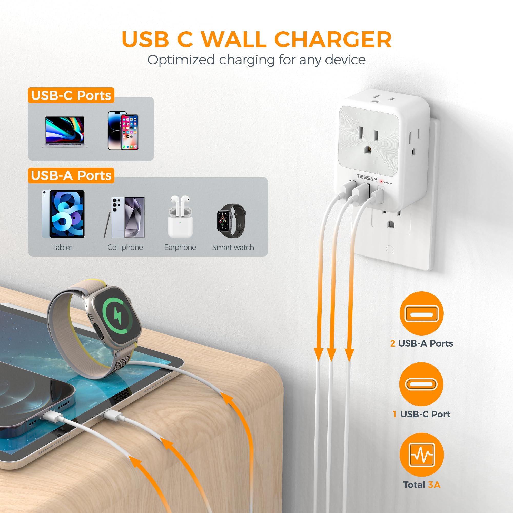 Surge Protector Wall Outlet Extender, Tessan Multi Plug Outlet Splitter With 3 Usb Charging Blocks(1 Usb C), Multi Plug Outlet A