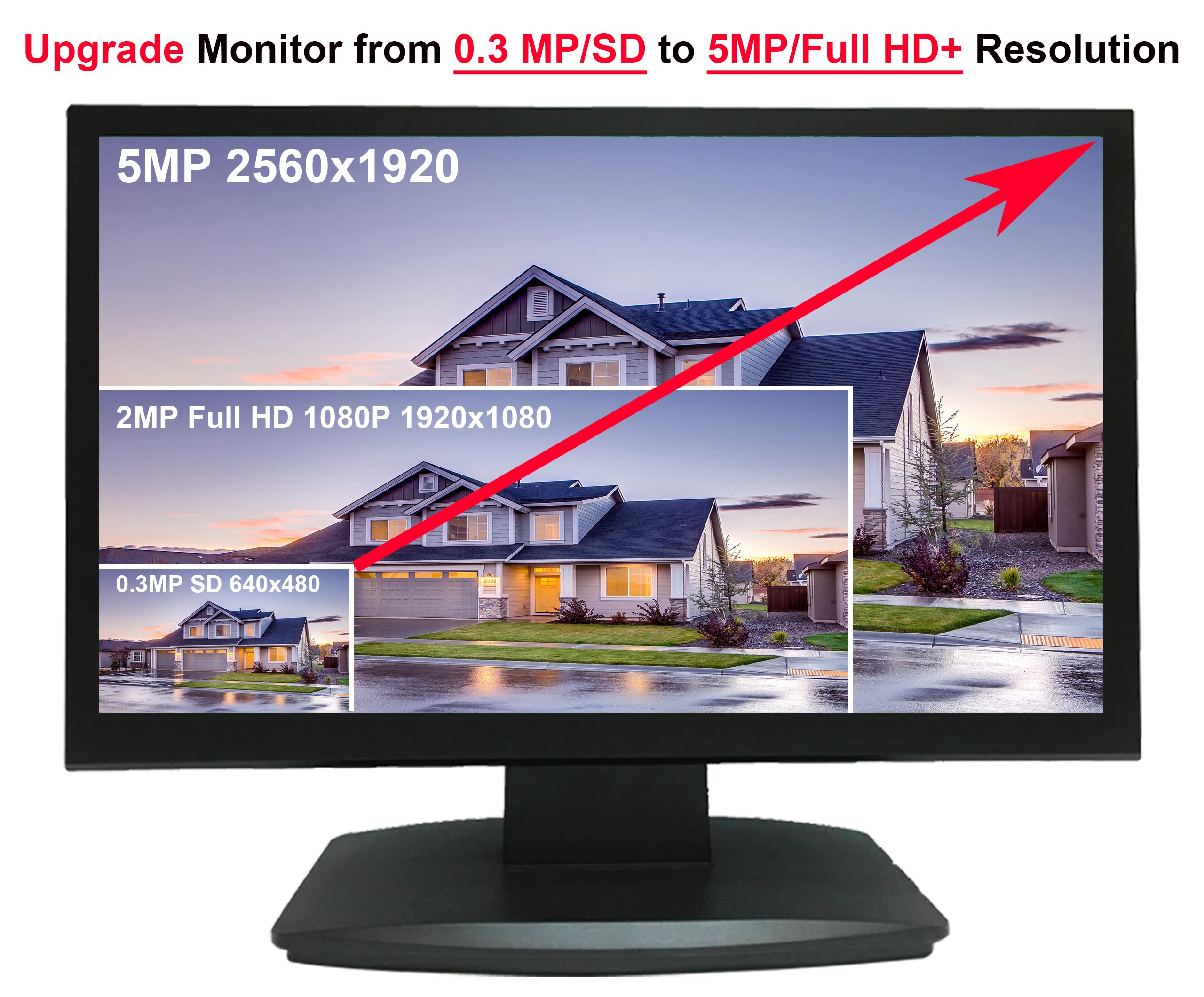 1Stpv 19.5' 5Mp Super Hd Hd Tvi, Ahd, Cvi & Cvbs 16:9 Professional Security Monitor, 1 Hdmi, 2 Bnc Inputs & 1 Outputs, Working With Super Hd 5Mp Security Cameras Directly In Addition To Dvr/Nvr & Pc