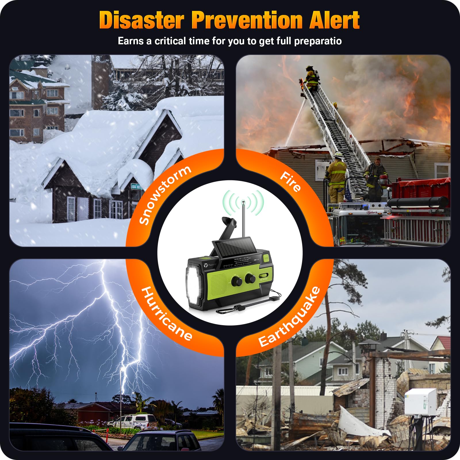 Emergency Radio,Puiuisoul 4000Mah Weather Radios With Hand Crank & Solar Charging,3 Gear Led Flashlight,Sos Alarm, Portable Powe