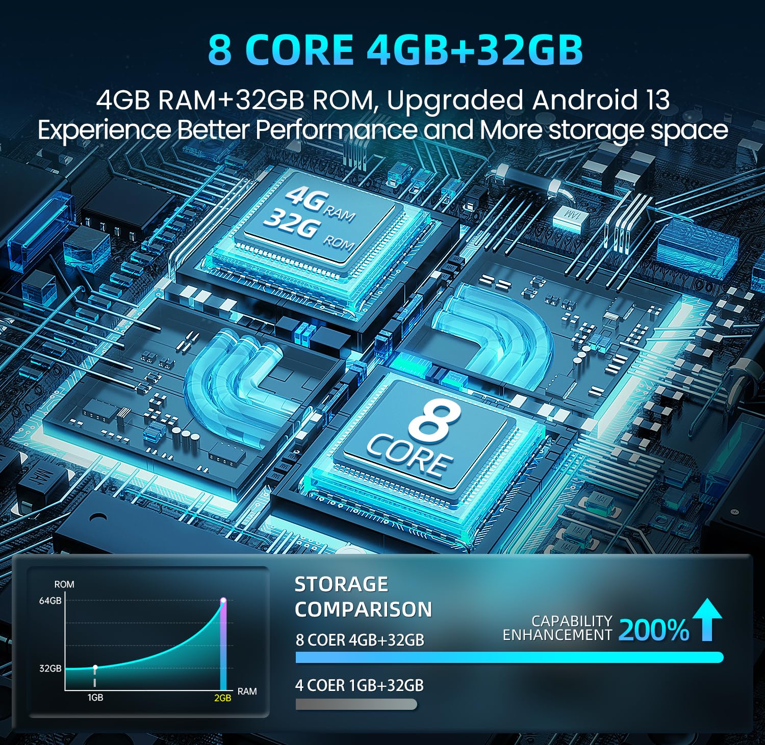 Car Radio For Ford Focus 2012 2018: [4G+32G] 5G Wi Fi 10.4 Inch Oled Touchscreen Stereo Replacement With Wireless Carplay Androi