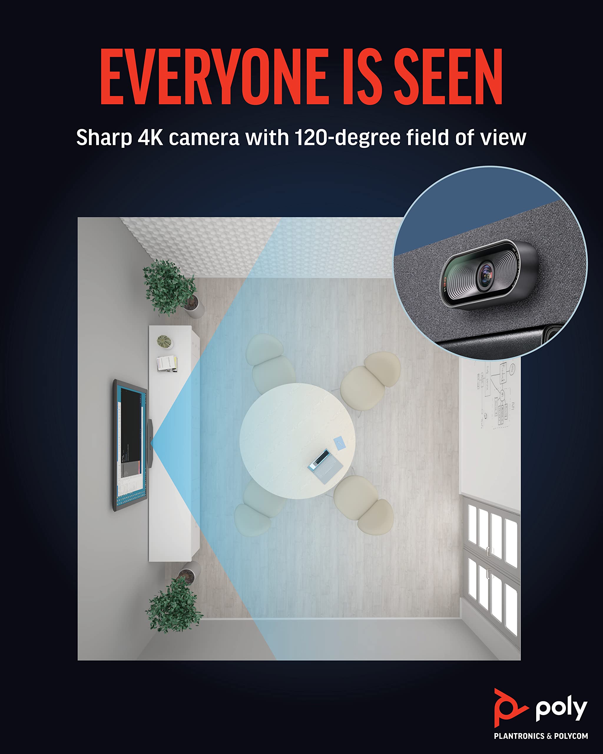 Poly (Plantronics + Polycom) Studio R30 4K Video Conference System   Camera, Mic, And Speaker Bar For Small Rooms Presenter Trac