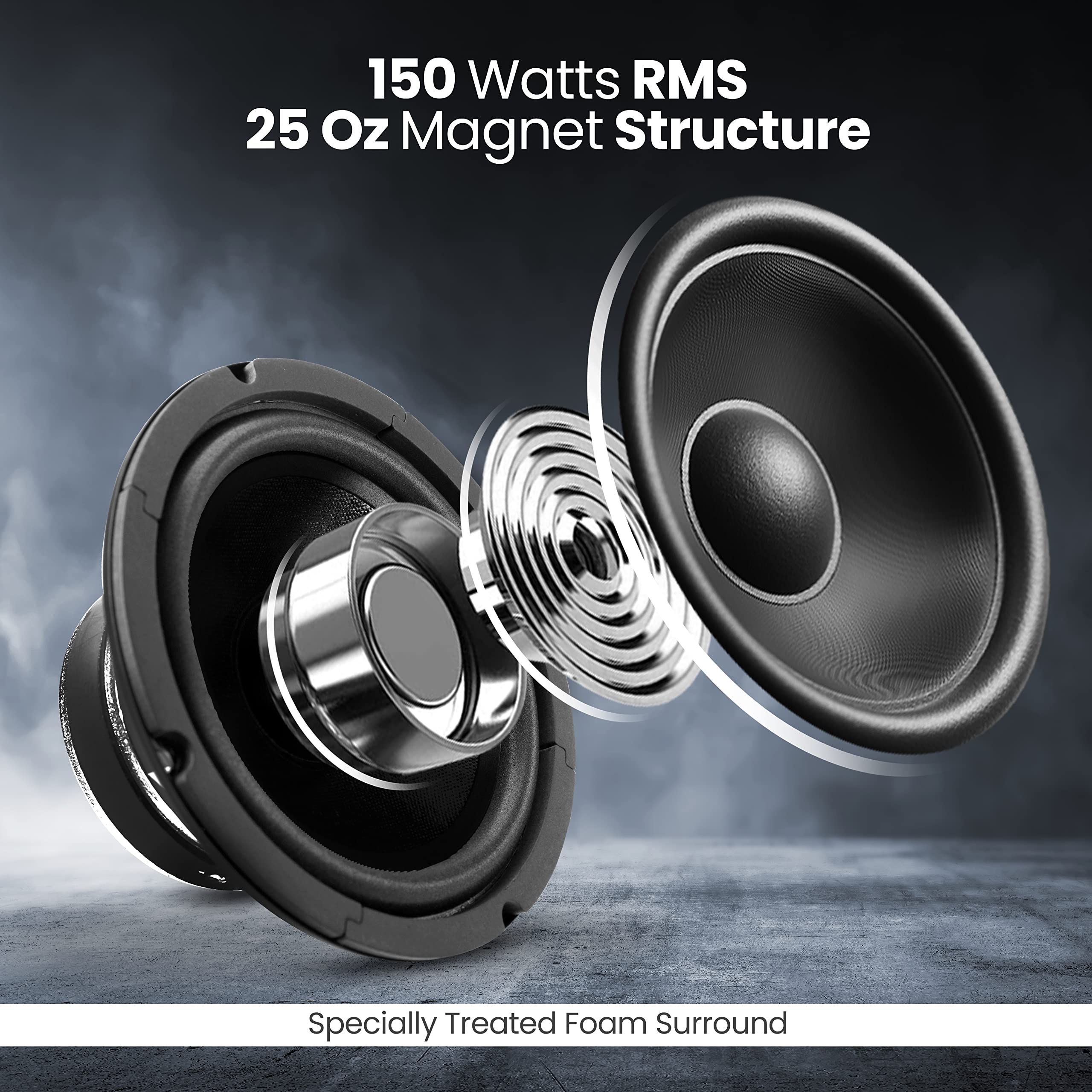 Pyle 6.5' Car Audio Speaker Midrange 300 Watt High Power Sealed Back Mid Range Speakers System W/Paper Coating Cone,200 5 Khz,93