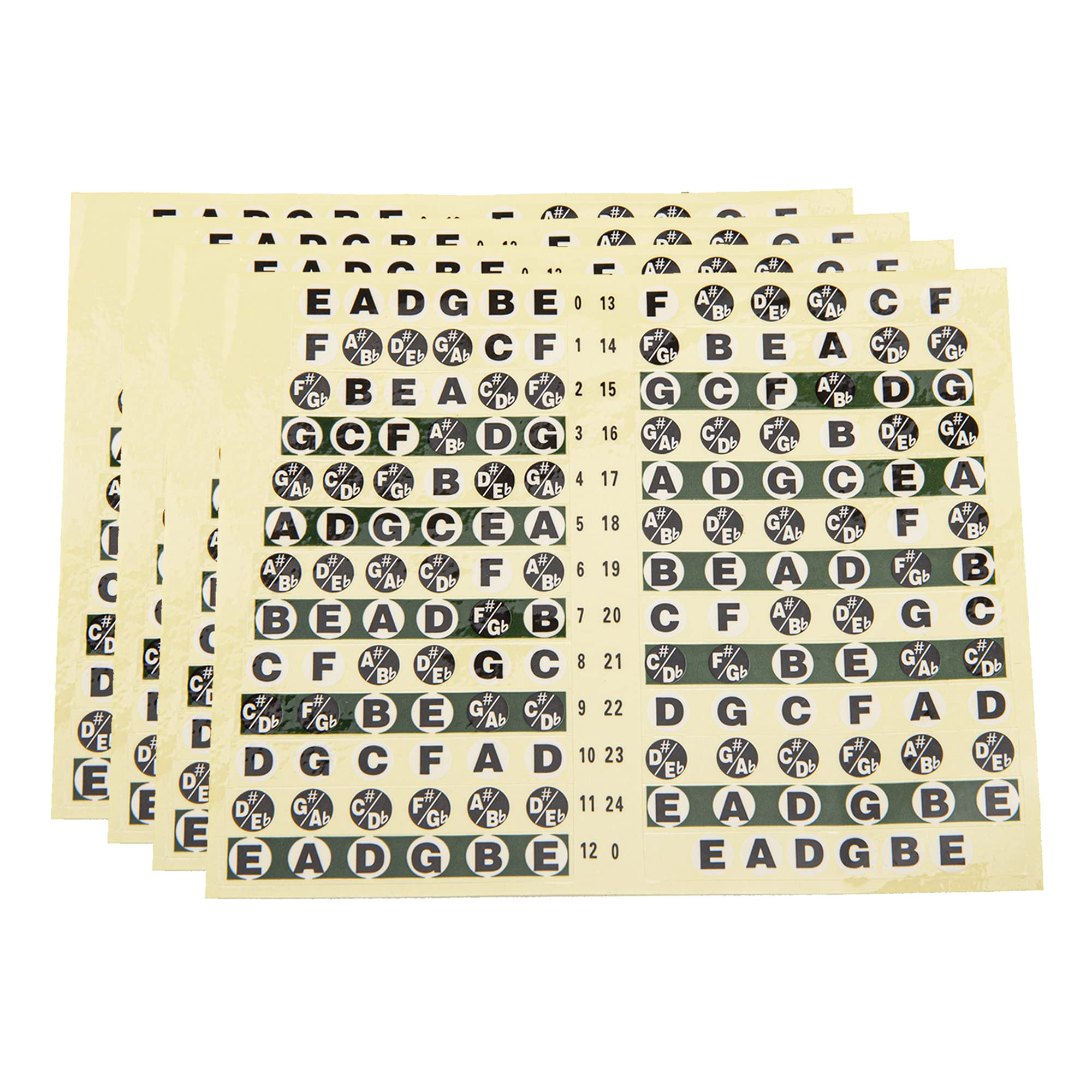 4Pcs Yootones Guitar Fretboard Stickers Acoustic Bass Guitar Fretboard Note Map Stickers For Beginner Practice Learner