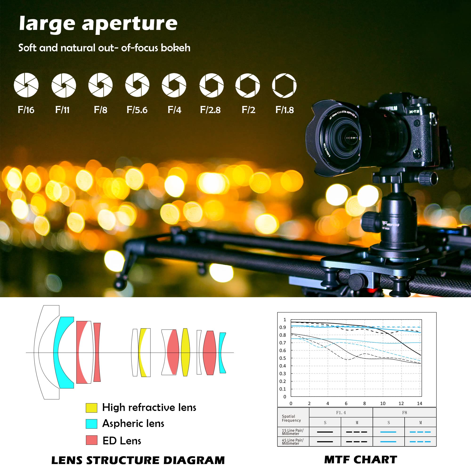Viltrox 13Mm F1.4 F/1.4 Fuji X Mount Lens, Ultra Wide Angle Aps-C Auto-Focus Prime Lens For Fujifilm X-Mount Mirrorless Cameras