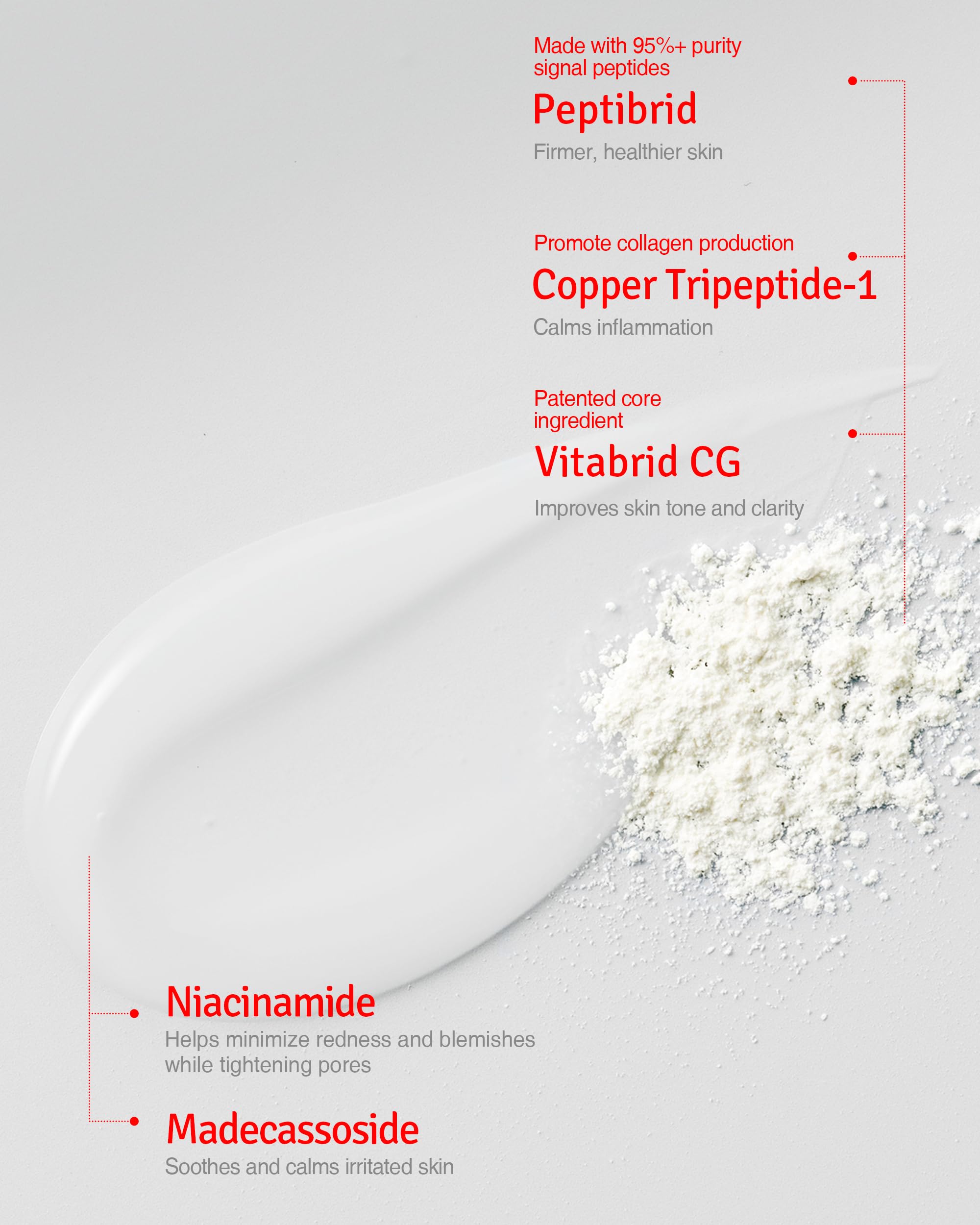 Vitabrid C12 12 Hour Vitamin C Soothing Serum For Acne & Blemish Prone Sensitive Skin   Improves Sebum, Pores And Redness   Pept