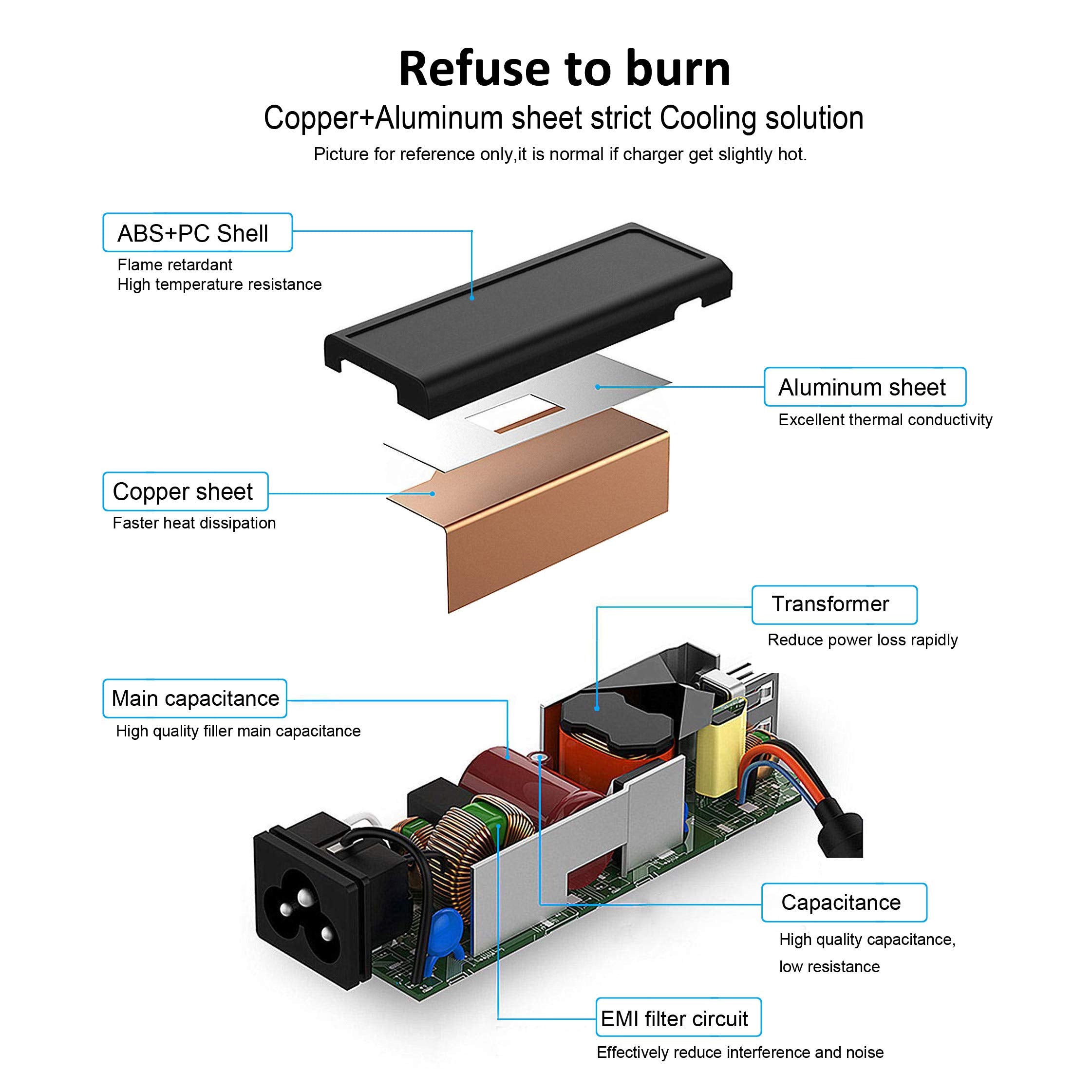 65W Charger Ac Adapter For Dell Latitude 3510 3410 P101F P129G 3390 3490 3590 P89G P75F P69G Inspiron 13 14 15 5368 5378 7352 73