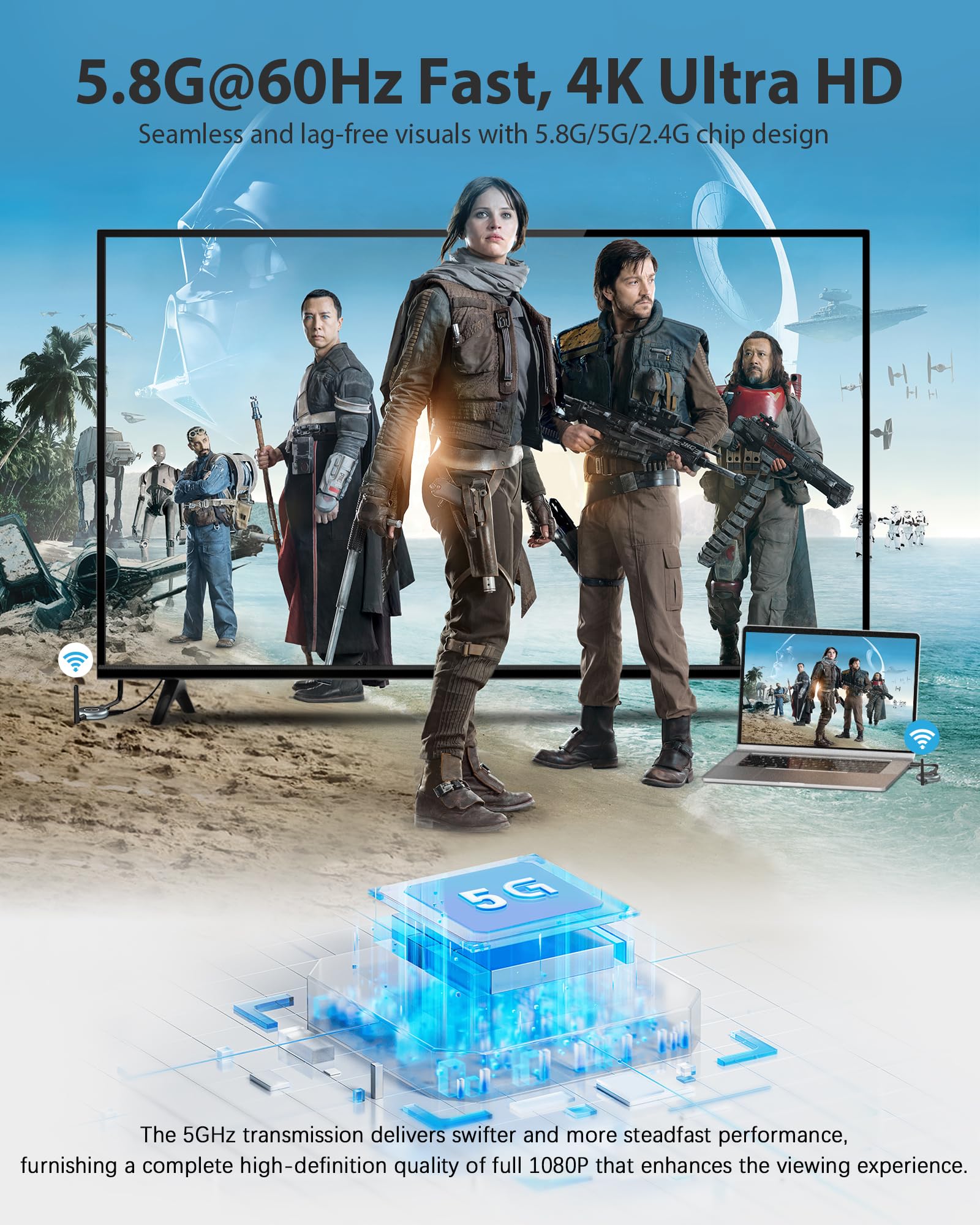 Wireless Hdmi Transmitter And Receiver, Plug And Play Multiple Tvs, 50M/165Ft 5G/2.4G 1080P@ 60Hz Hdmi Wirless Extender, Pc, Lap