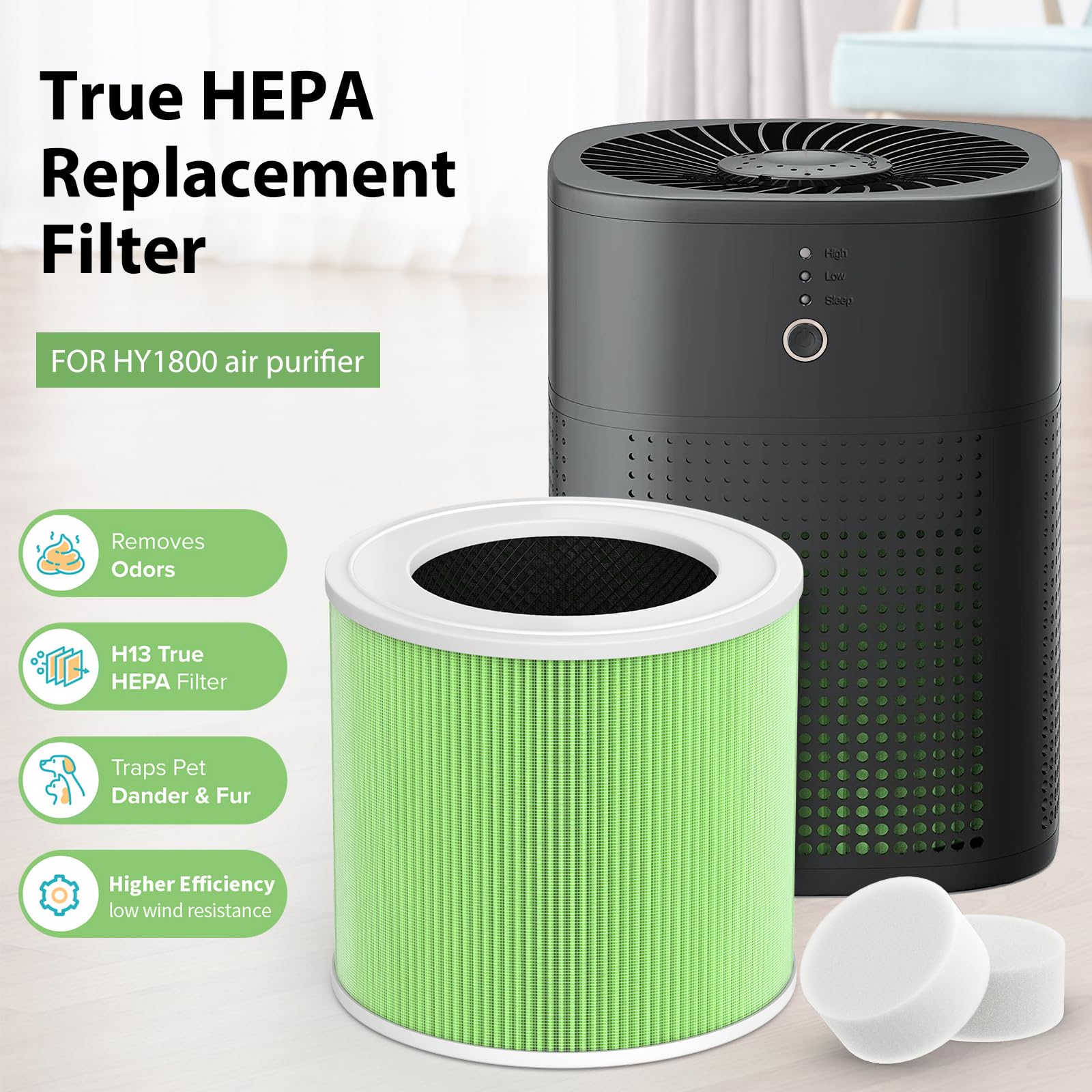 Hy1800 Replacement Filter Compatible With Chivalz/Morento/Ayafato/Ioiow And Loytio Purifier, H13 True Hepa Filter With Extra 4 P
