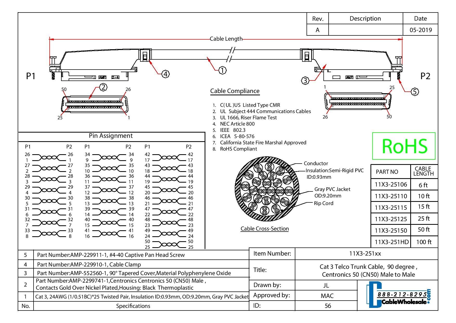 Cablewholesale 15 Feet Cat 3 Telco Trunk Cable, Centronics 50 (Cn50) Male To Male, 25 Twisted Pairs, 24 Awg 90 Degree Orientatio